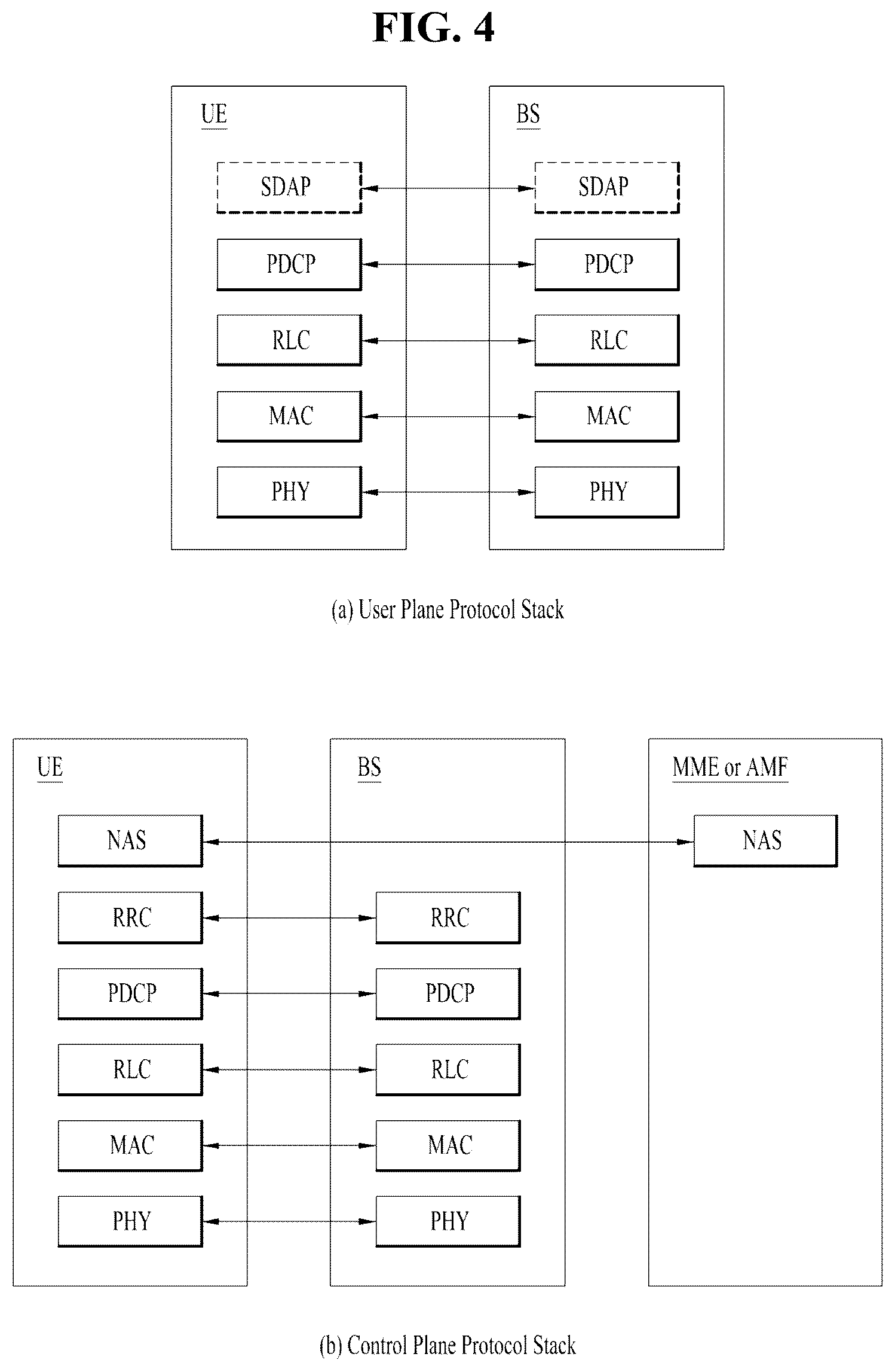 Patent US12101826 Figure 3 – Method of performing random access (RA) procedure, and transmitting device, apparatus and storage medium therefor, and method and apparatus for transmitting MAC PDU of RA procedure
