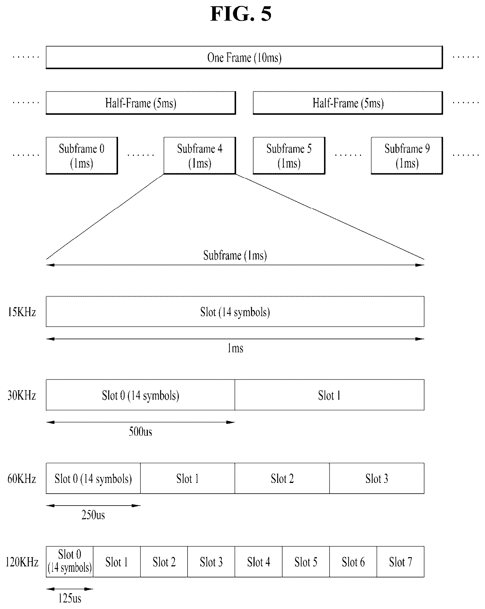 Patent US12101826 Figure 4 – Method of performing random access (RA) procedure, and transmitting device, apparatus and storage medium therefor, and method and apparatus for transmitting MAC PDU of RA procedure