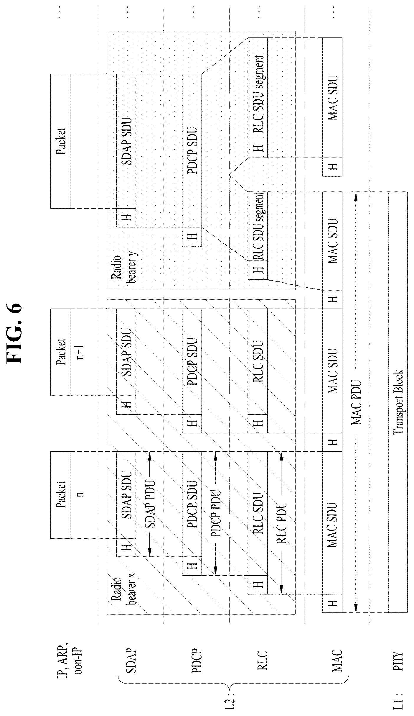 Patent US12101826 Figure 5 – Method of performing random access (RA) procedure, and transmitting device, apparatus and storage medium therefor, and method and apparatus for transmitting MAC PDU of RA procedure