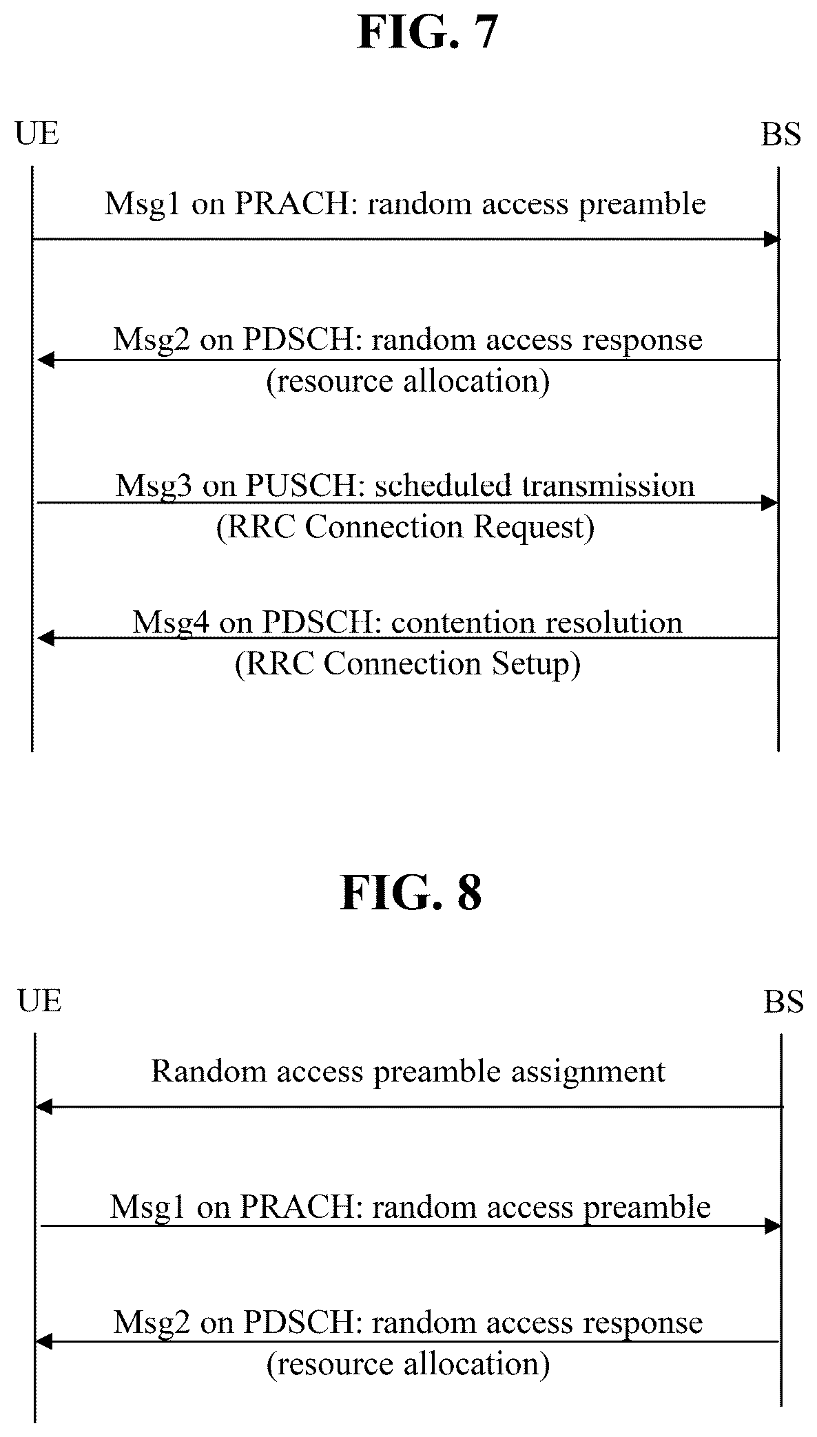 Patent US12101826 Figure 6 – Method of performing random access (RA) procedure, and transmitting device, apparatus and storage medium therefor, and method and apparatus for transmitting MAC PDU of RA procedure