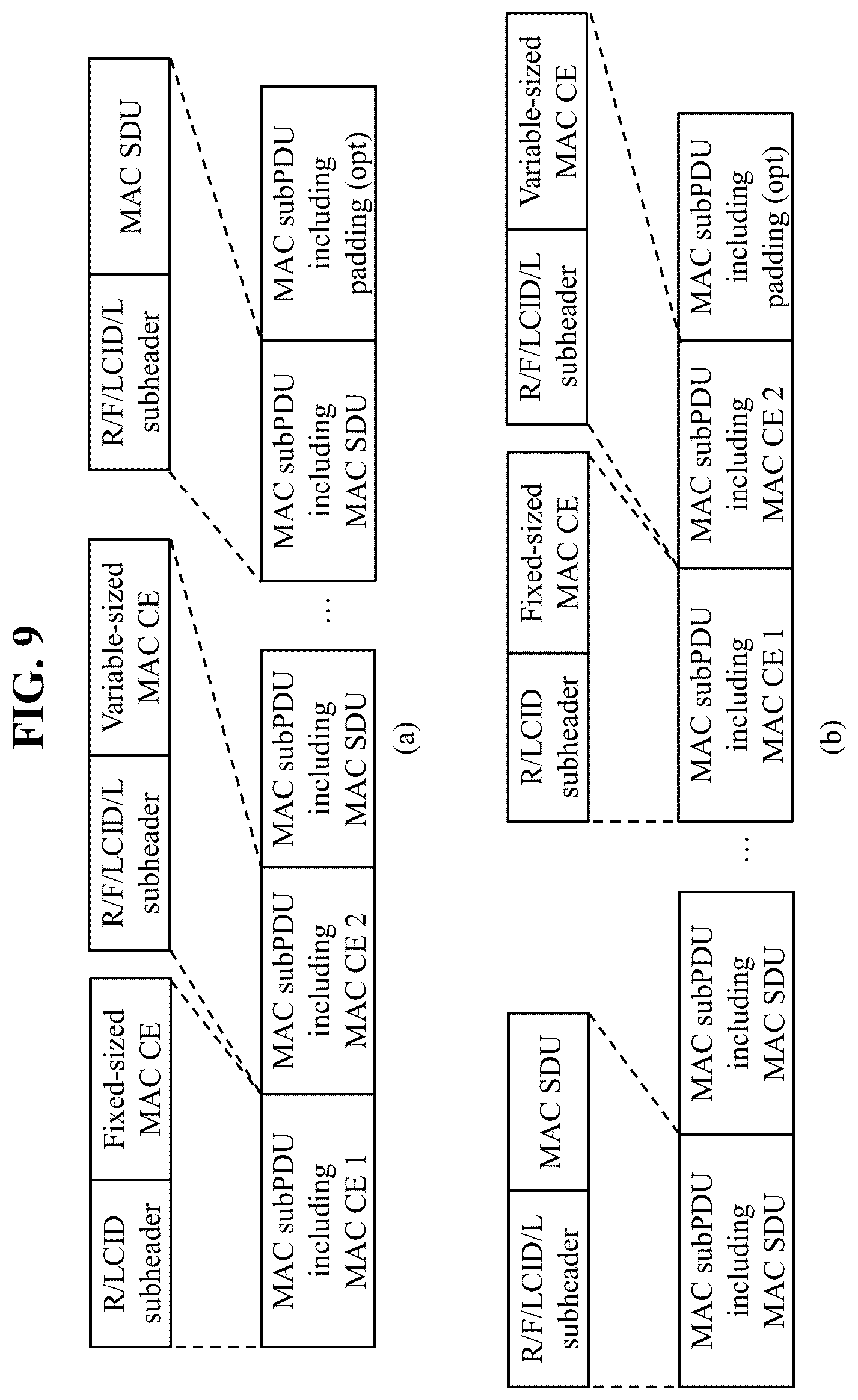 Patent US12101826 Figure 7 – Method of performing random access (RA) procedure, and transmitting device, apparatus and storage medium therefor, and method and apparatus for transmitting MAC PDU of RA procedure