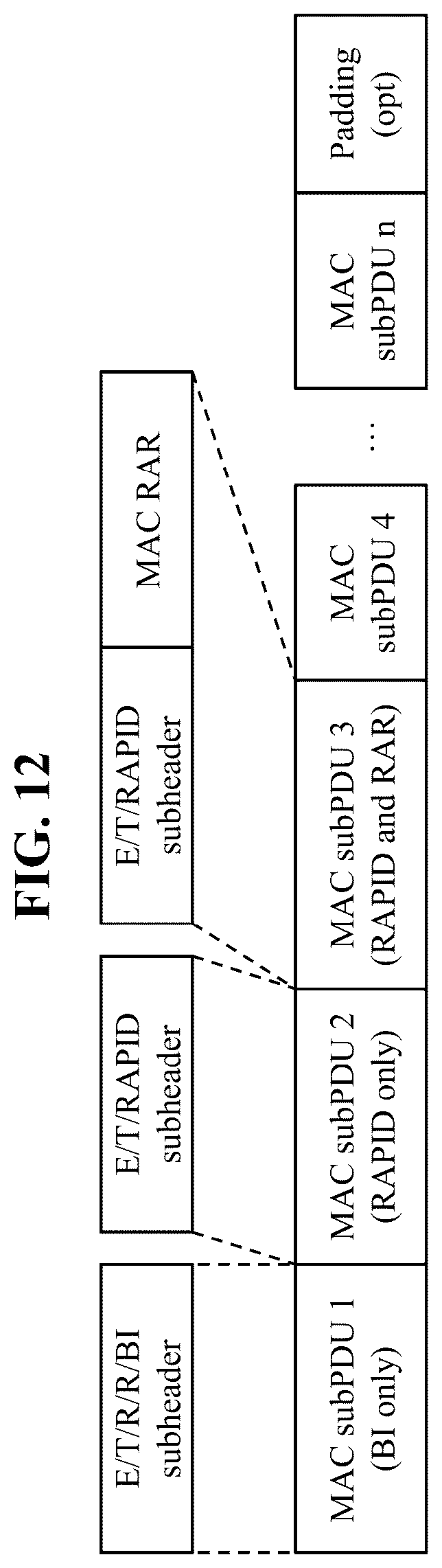 Patent US12101826 Figure 9 – Method of performing random access (RA) procedure, and transmitting device, apparatus and storage medium therefor, and method and apparatus for transmitting MAC PDU of RA procedure