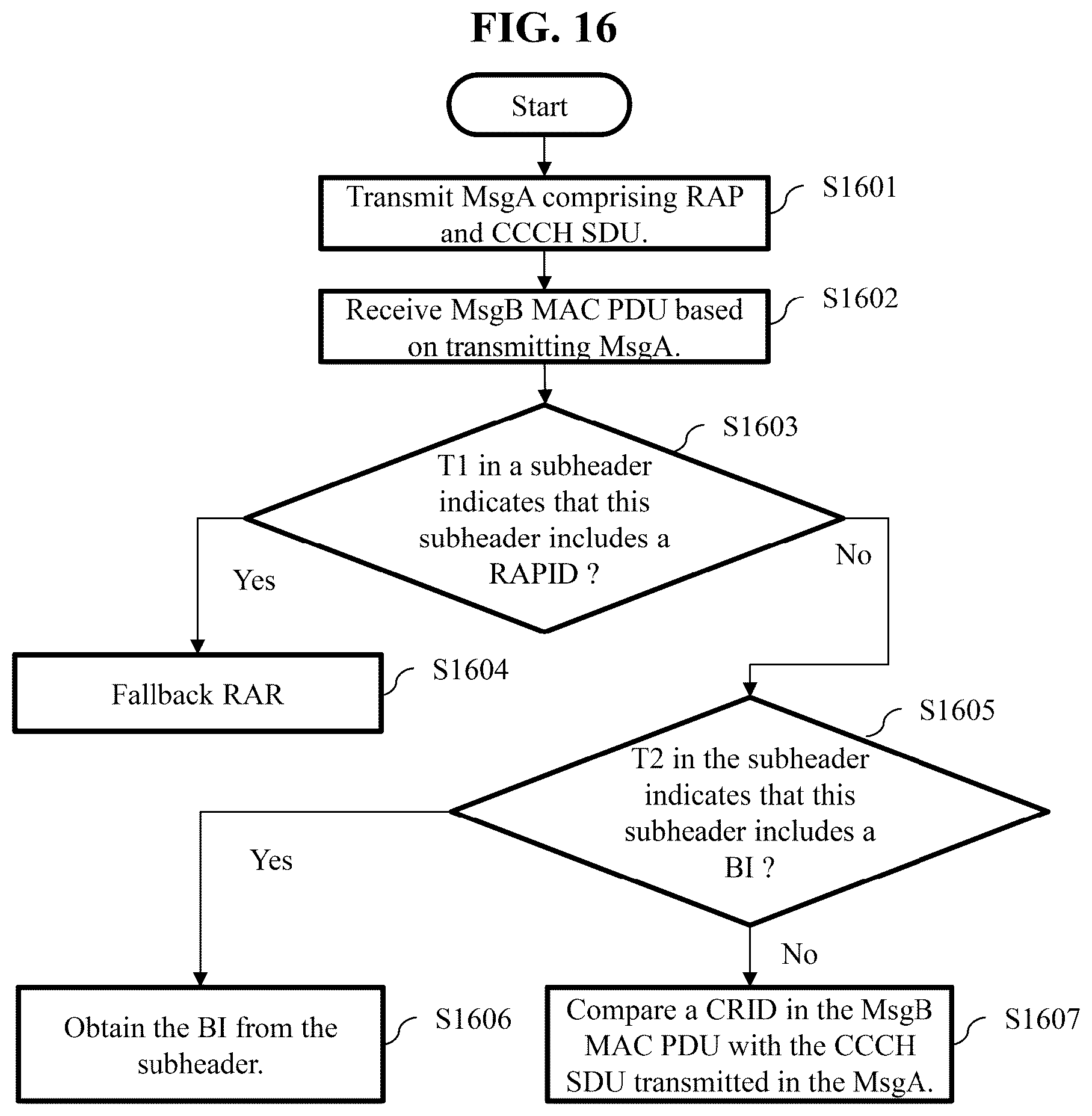 Patent US12101826 Figure 12 – Method of performing random access (RA) procedure, and transmitting device, apparatus and storage medium therefor, and method and apparatus for transmitting MAC PDU of RA procedure