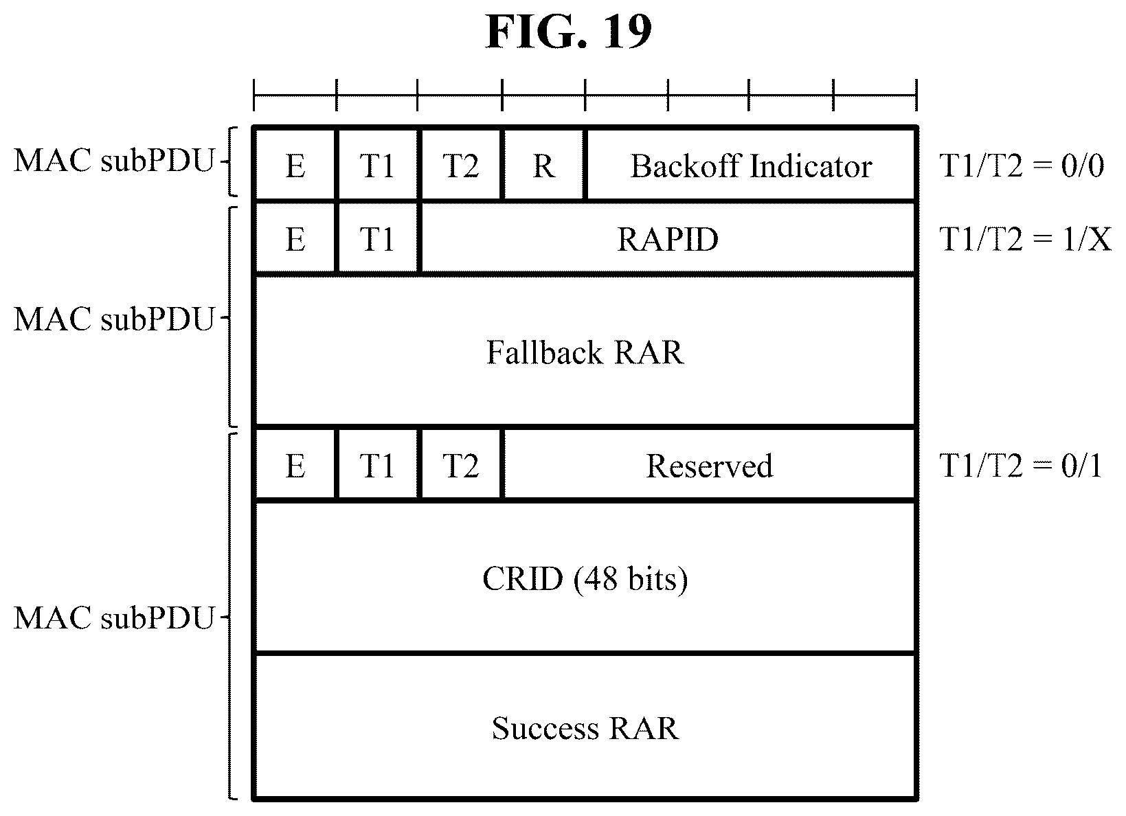 Patent US12101826 Figure 14 – Method of performing random access (RA) procedure, and transmitting device, apparatus and storage medium therefor, and method and apparatus for transmitting MAC PDU of RA procedure