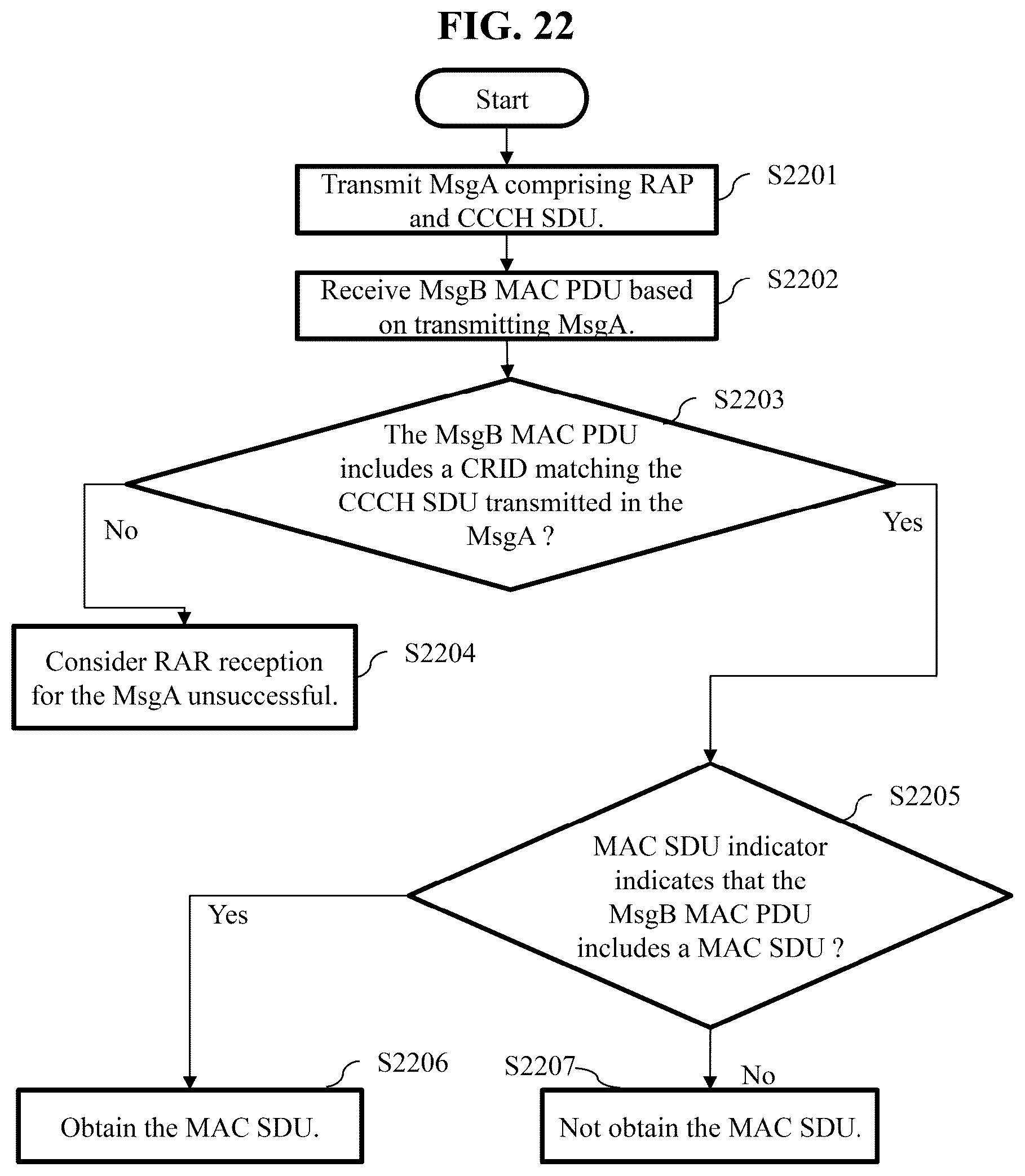 Patent US12101826 Figure 16 – Method of performing random access (RA) procedure, and transmitting device, apparatus and storage medium therefor, and method and apparatus for transmitting MAC PDU of RA procedure