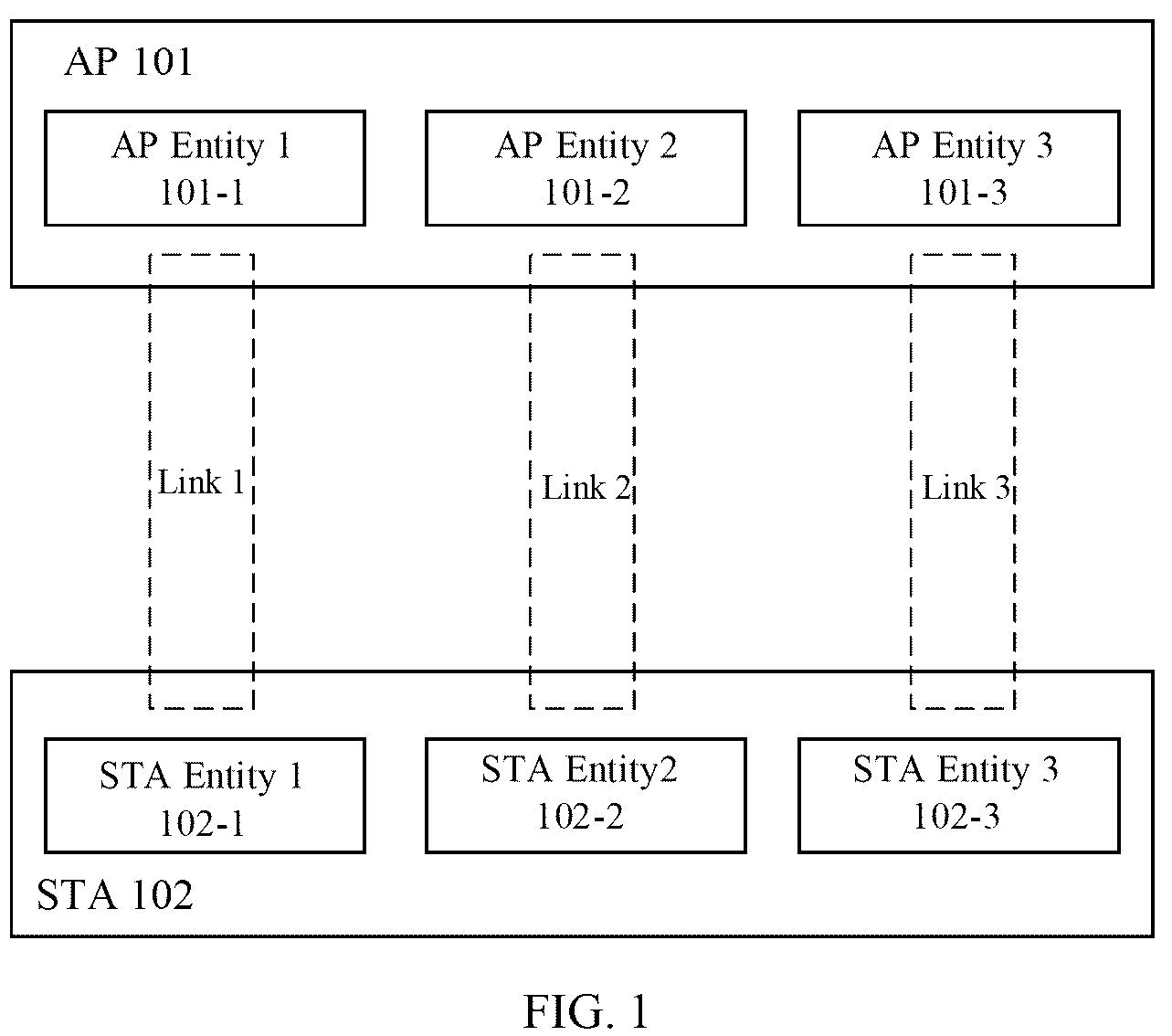 Patent US12101827 Figure 1 – Backoff counting method in a non-simultaneous transmit and receive (NSTR) operation mode
