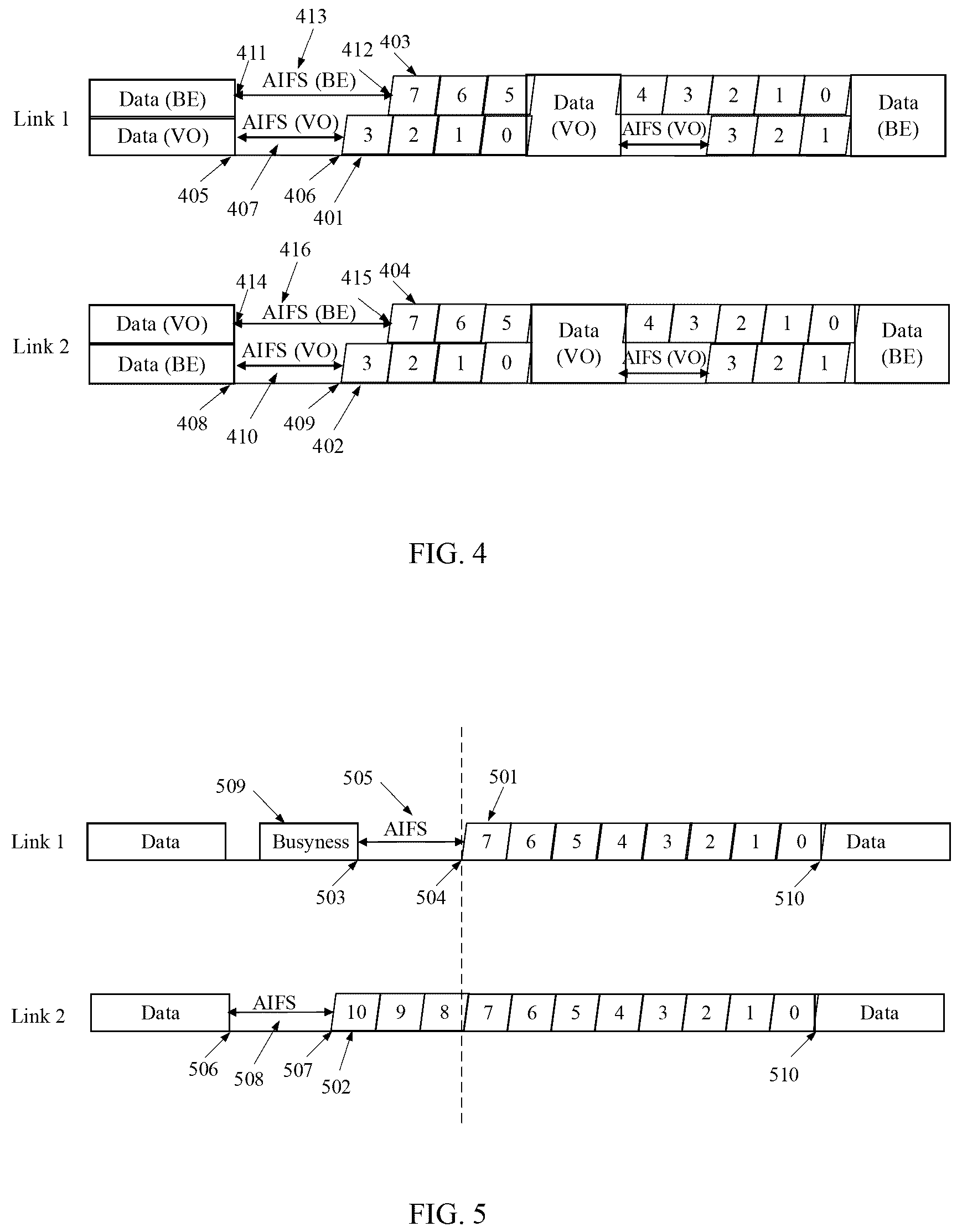 Patent US12101827 Figure 4 – Backoff counting method in a non-simultaneous transmit and receive (NSTR) operation mode
