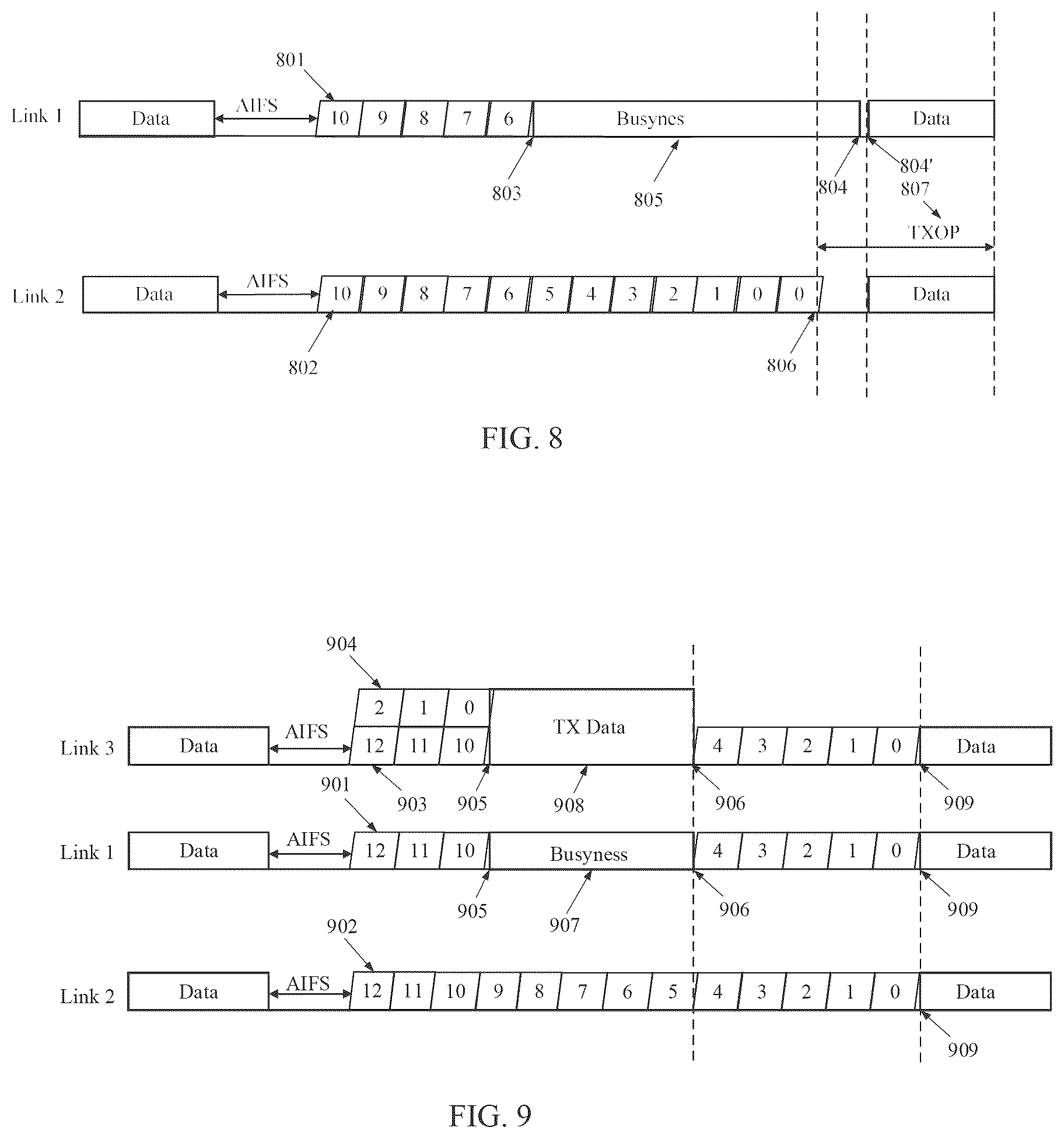 Patent US12101827 Figure 6 – Backoff counting method in a non-simultaneous transmit and receive (NSTR) operation mode