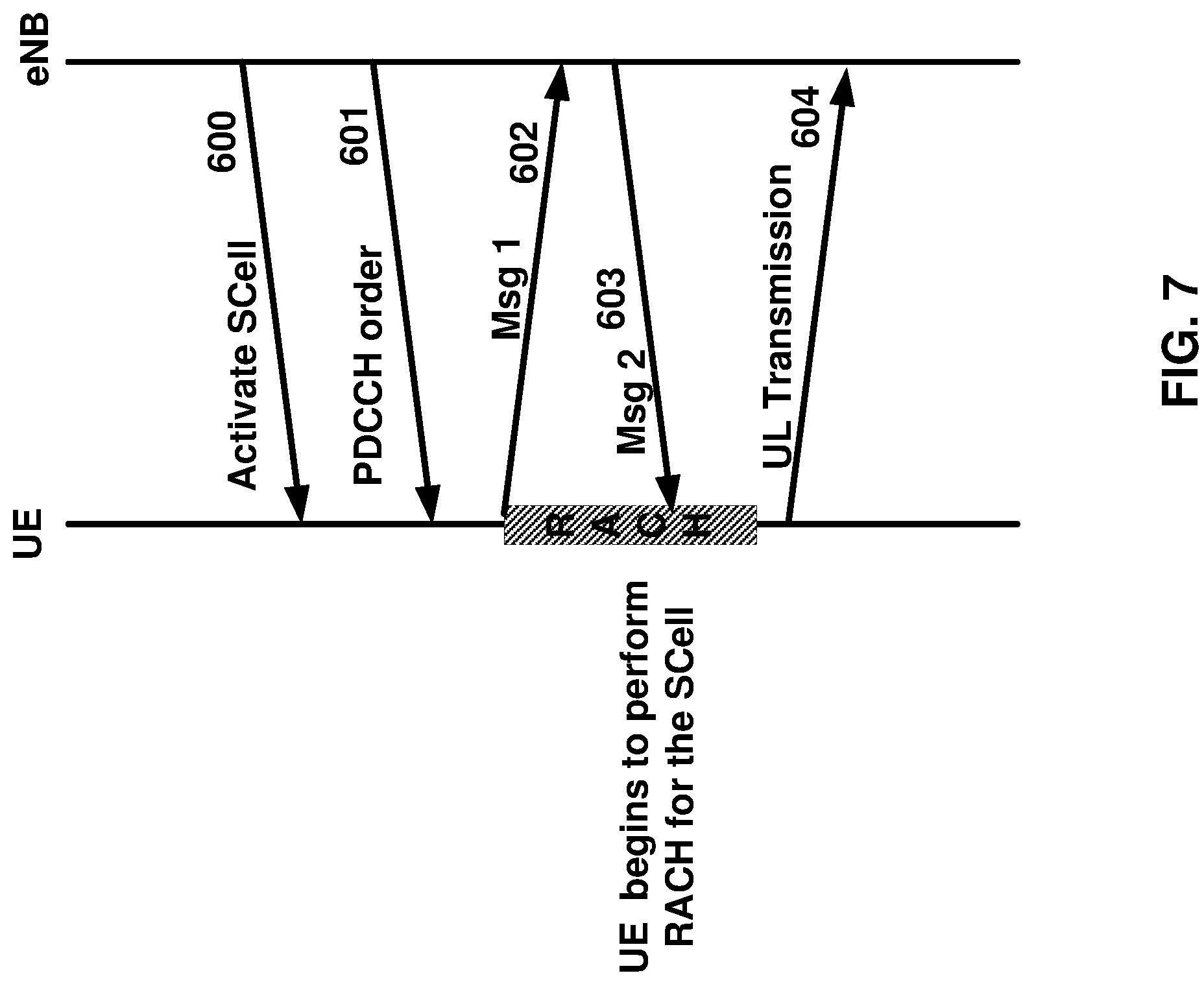 Patent US12101828 Figure 7 – Multicarrier signal transmission in wireless communications