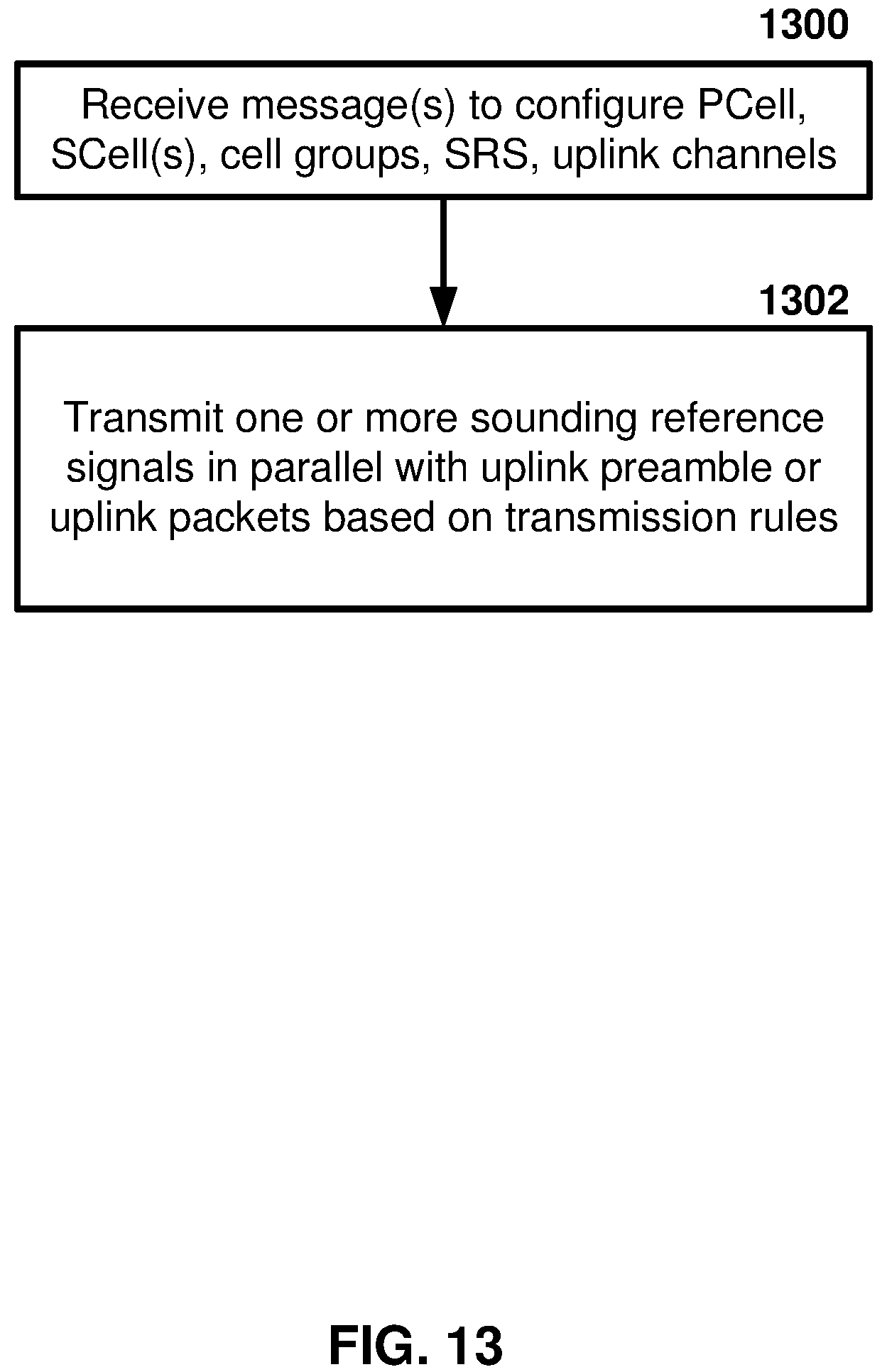 Patent US12101828 Figure 13 – Multicarrier signal transmission in wireless communications