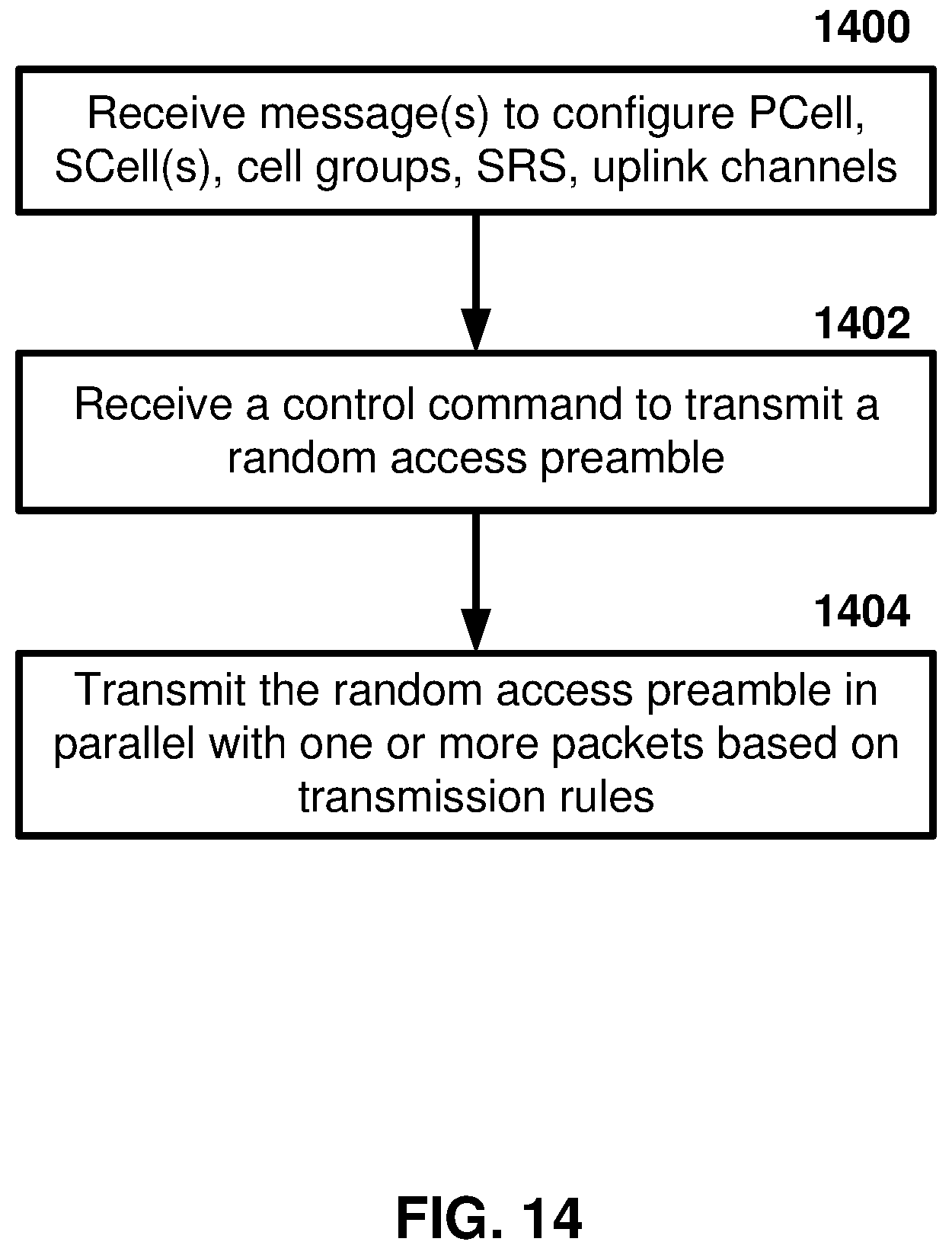 Patent US12101828 Figure 14 – Multicarrier signal transmission in wireless communications