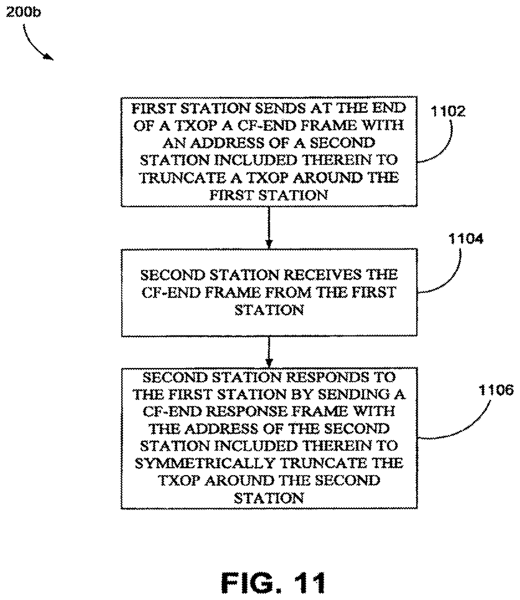 Patent US12101829 Figure 11 – Symmetric transmit opportunity (TXOP) truncation