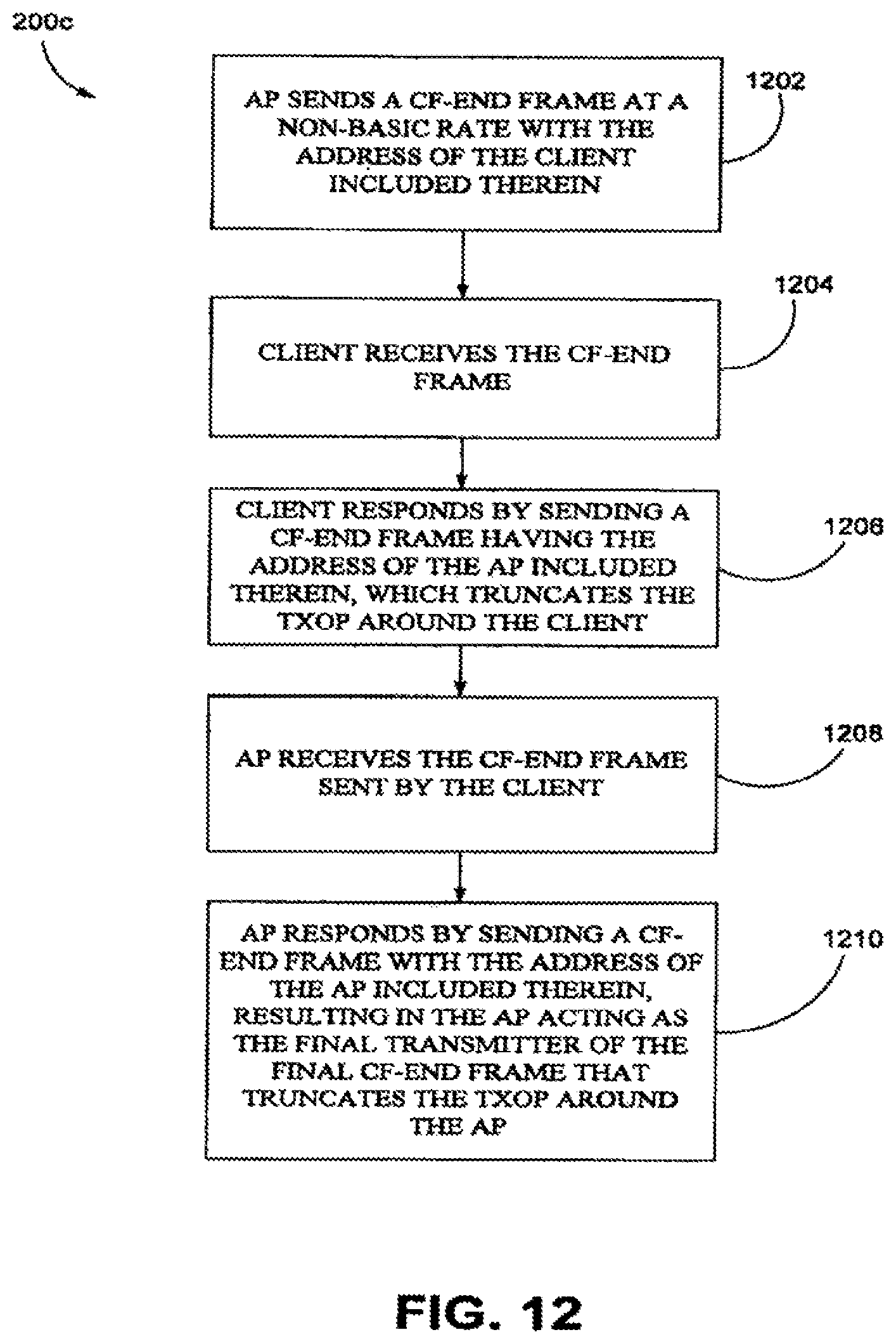 Patent US12101829 Figure 12 – Symmetric transmit opportunity (TXOP) truncation