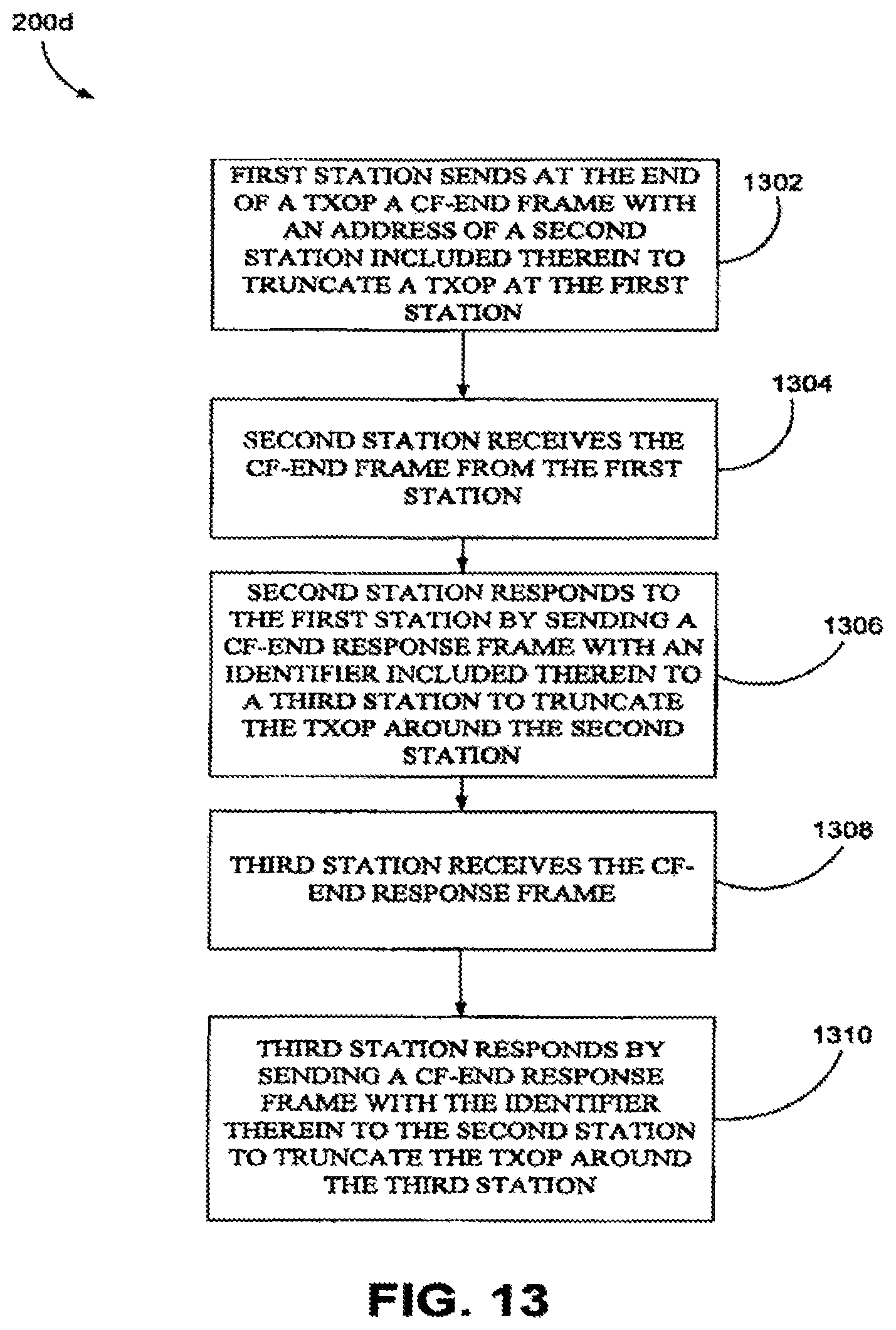 Patent US12101829 Figure 13 – Symmetric transmit opportunity (TXOP) truncation