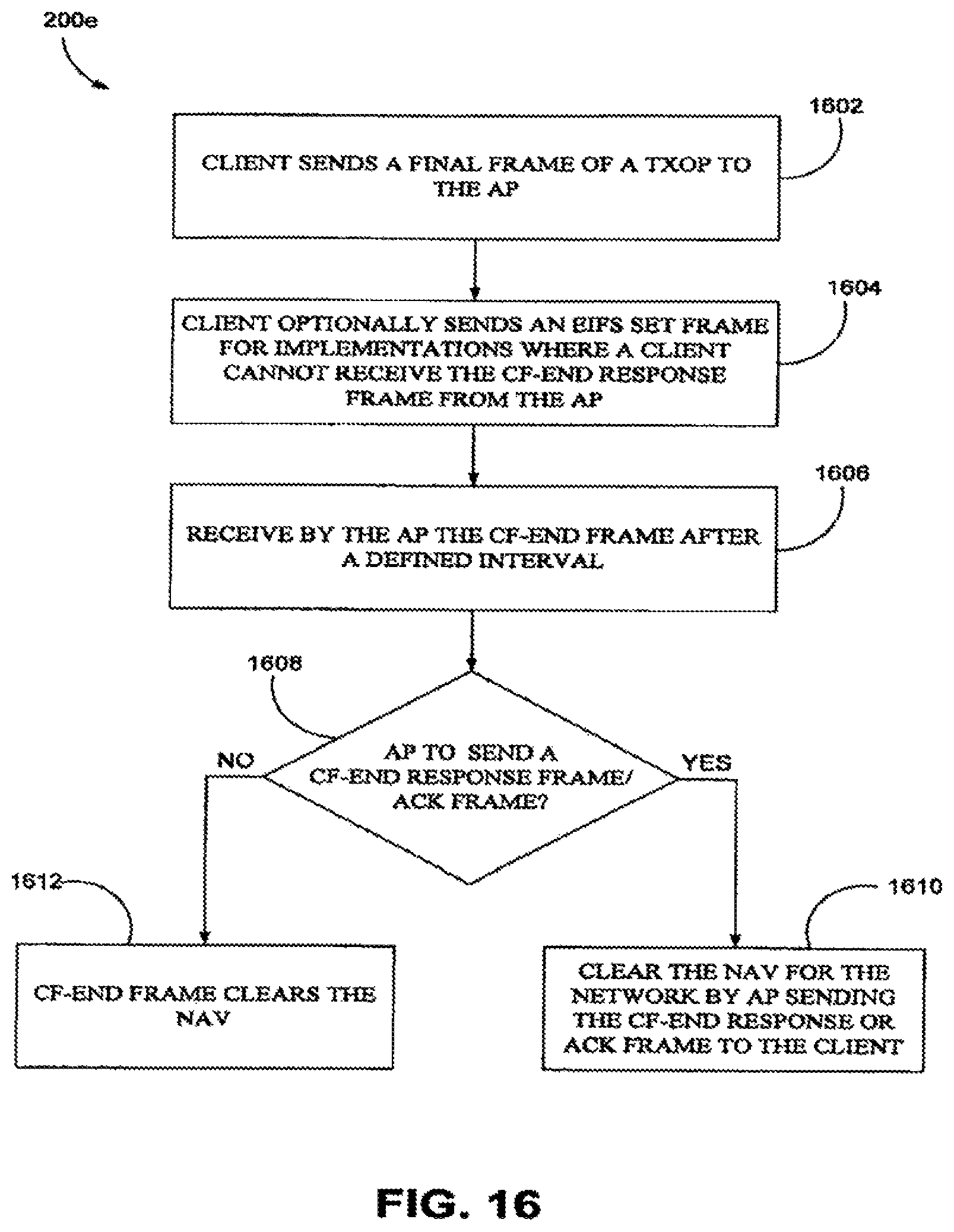 Patent US12101829 Figure 16 – Symmetric transmit opportunity (TXOP) truncation