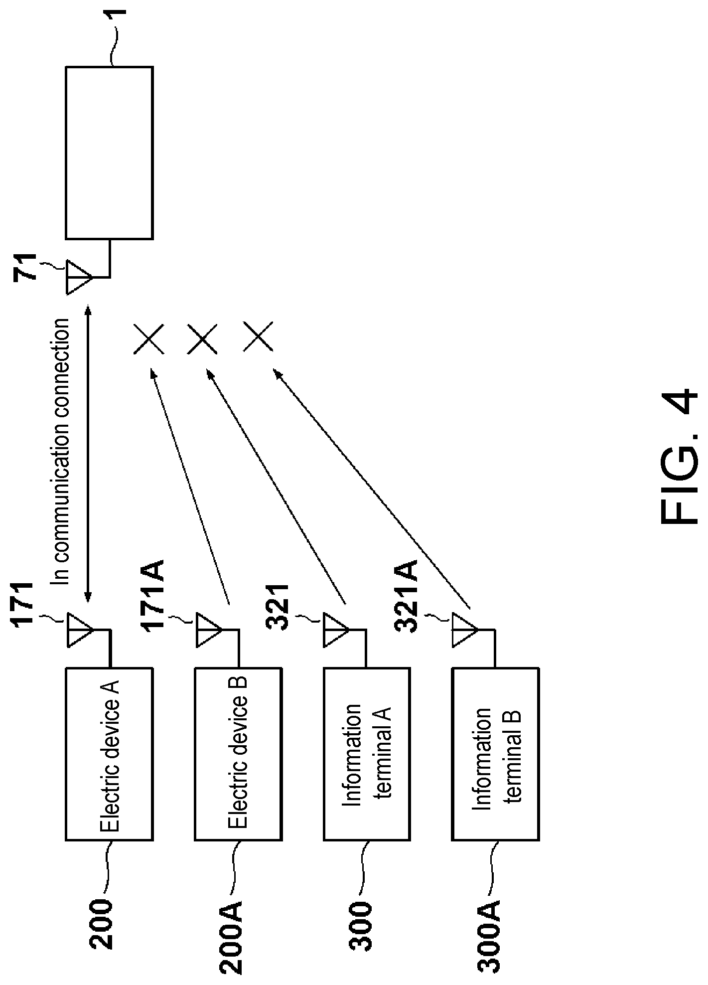 Patent US12101830 Figure 4 – Battery pack and electric device system