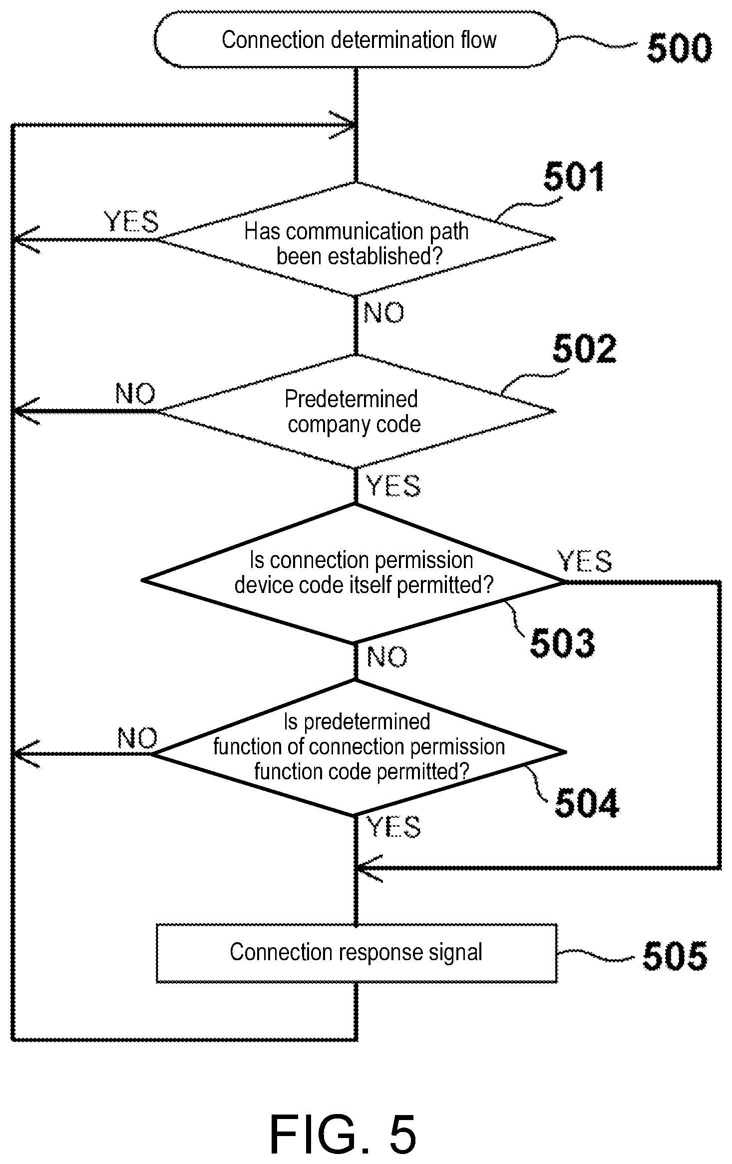 Patent US12101830 Figure 5 – Battery pack and electric device system