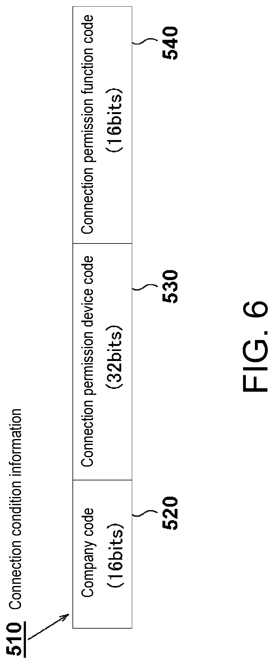 Patent US12101830 Figure 6 – Battery pack and electric device system