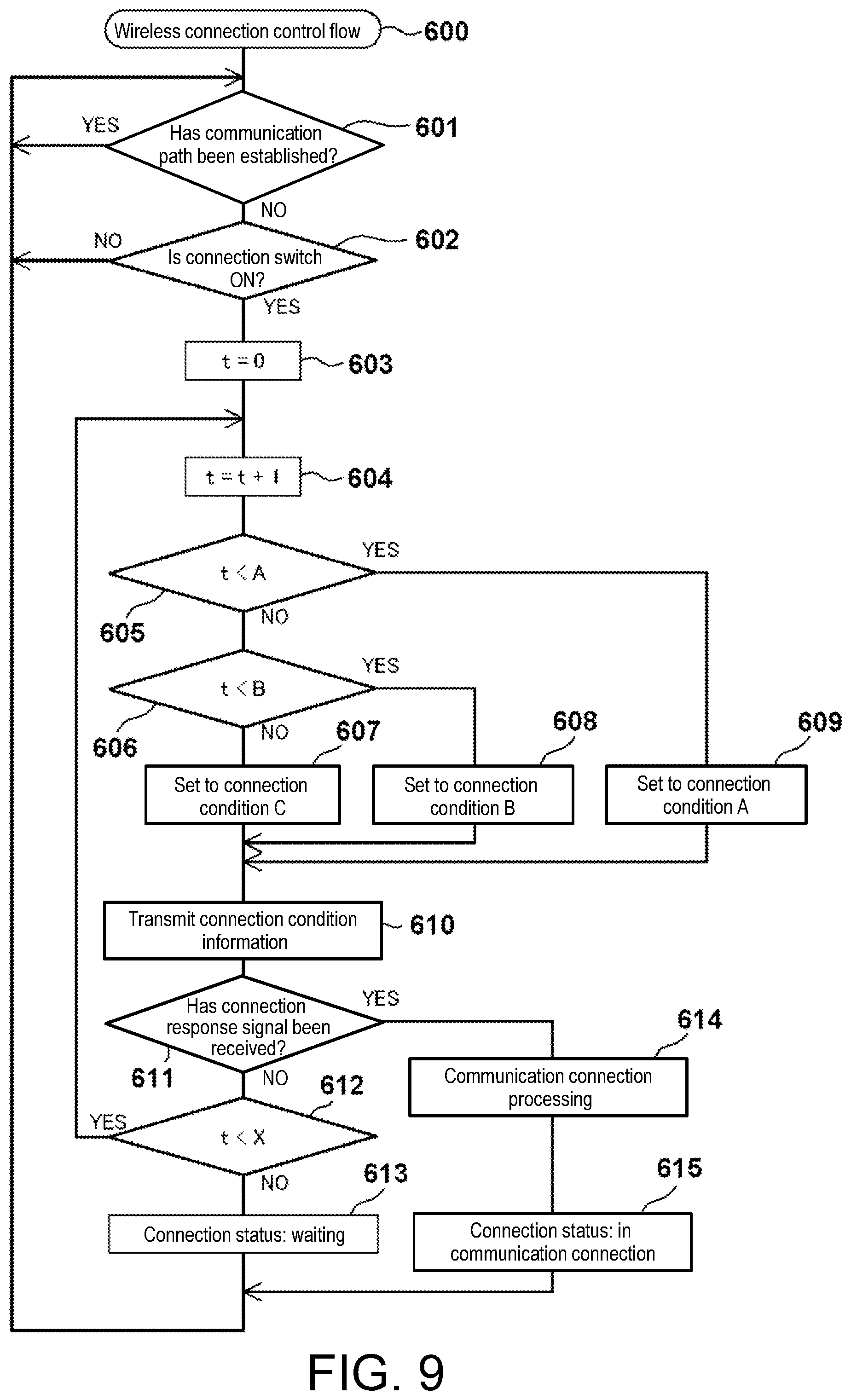 Patent US12101830 Figure 9 – Battery pack and electric device system