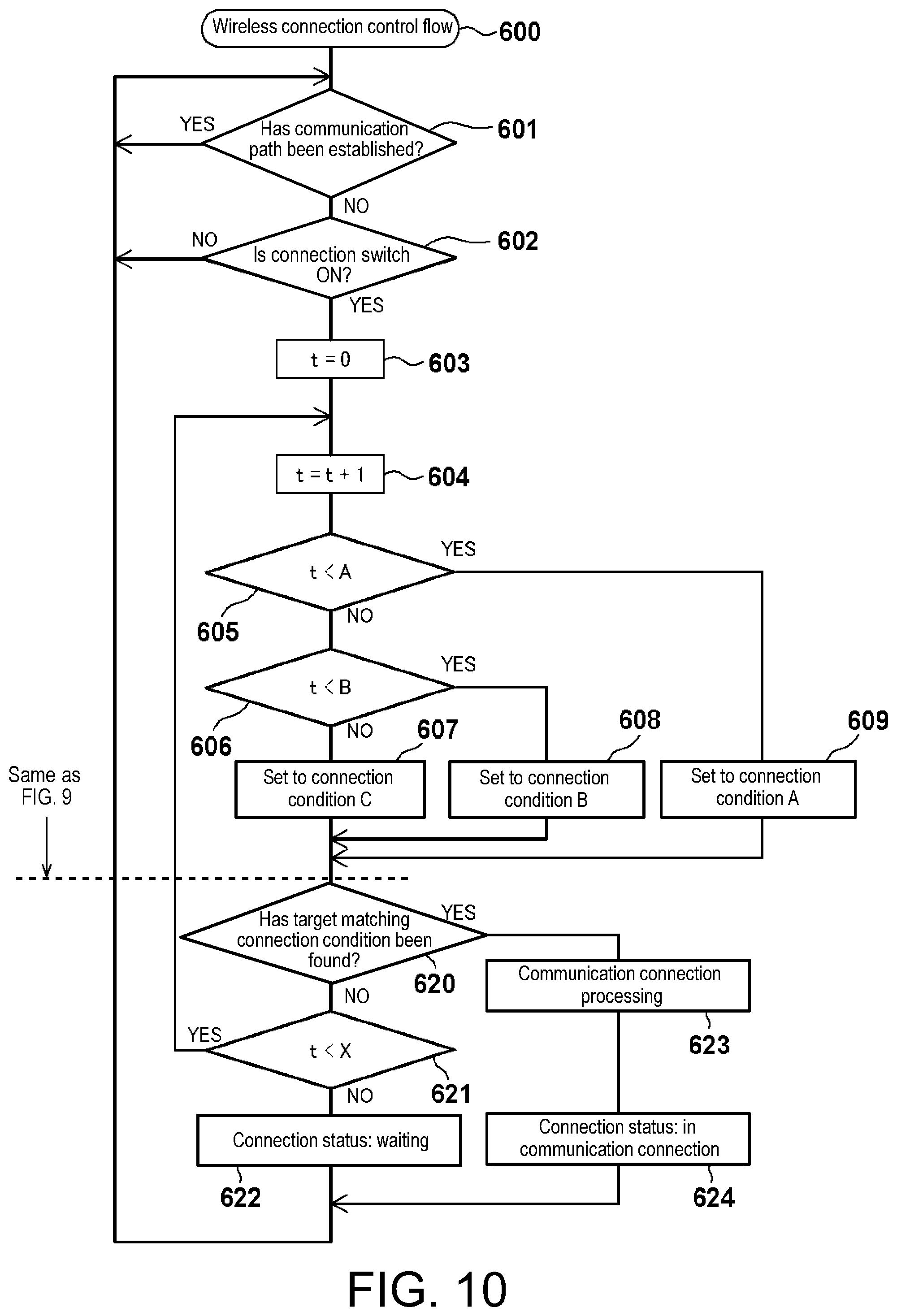 Patent US12101830 Figure 10 – Battery pack and electric device system
