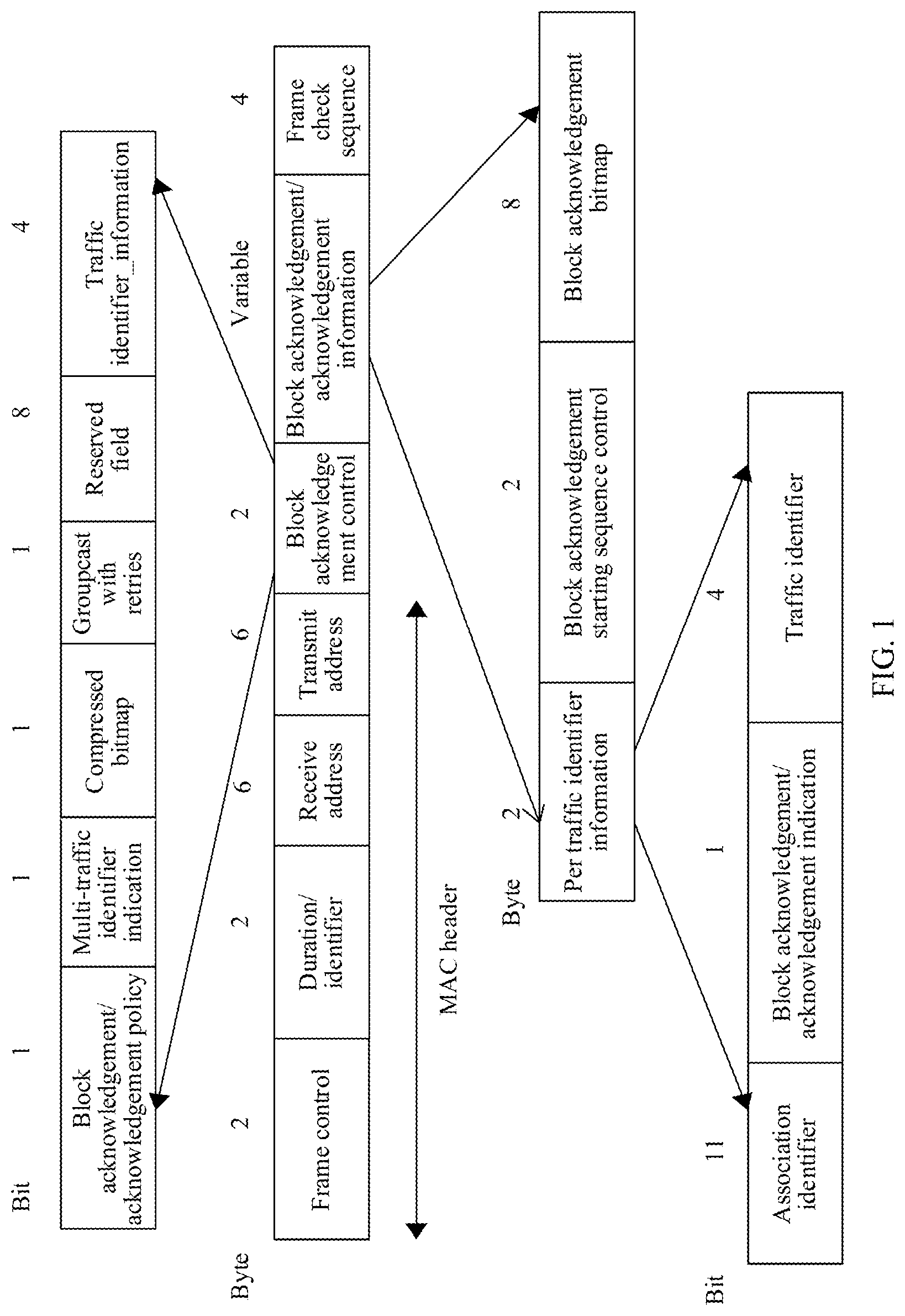 Patent US12101831 Figure 1 – Association establishment method and apparatus