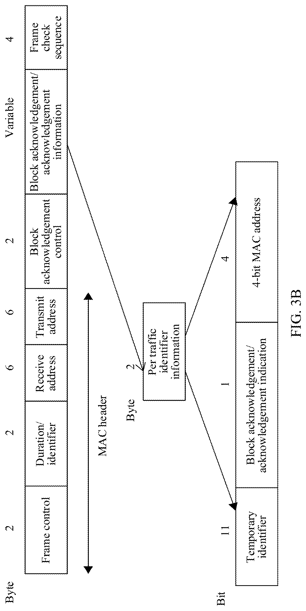 Patent US12101831 Figure 4 – Association establishment method and apparatus