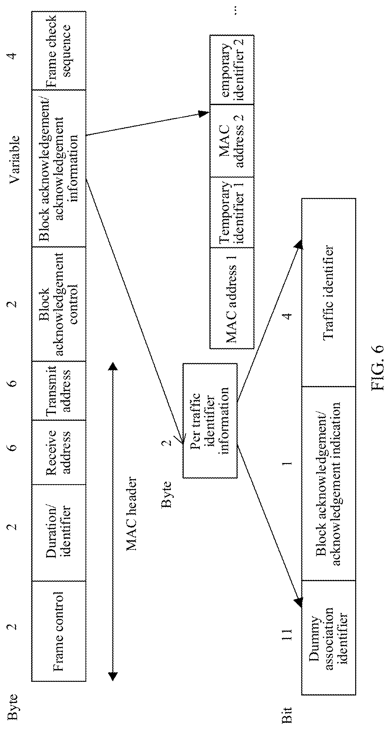 Patent US12101831 Figure 7 – Association establishment method and apparatus
