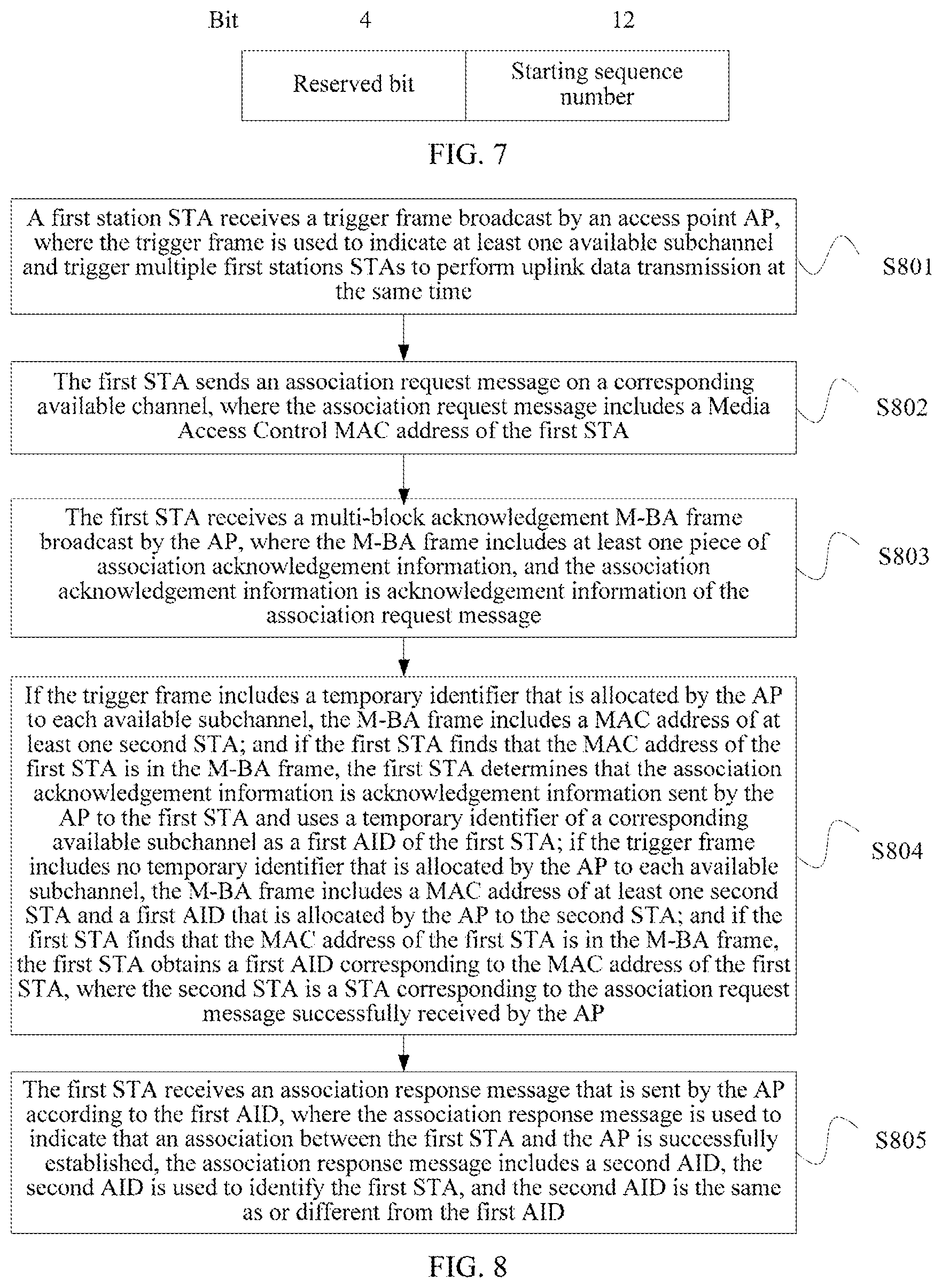 Patent US12101831 Figure 8 – Association establishment method and apparatus