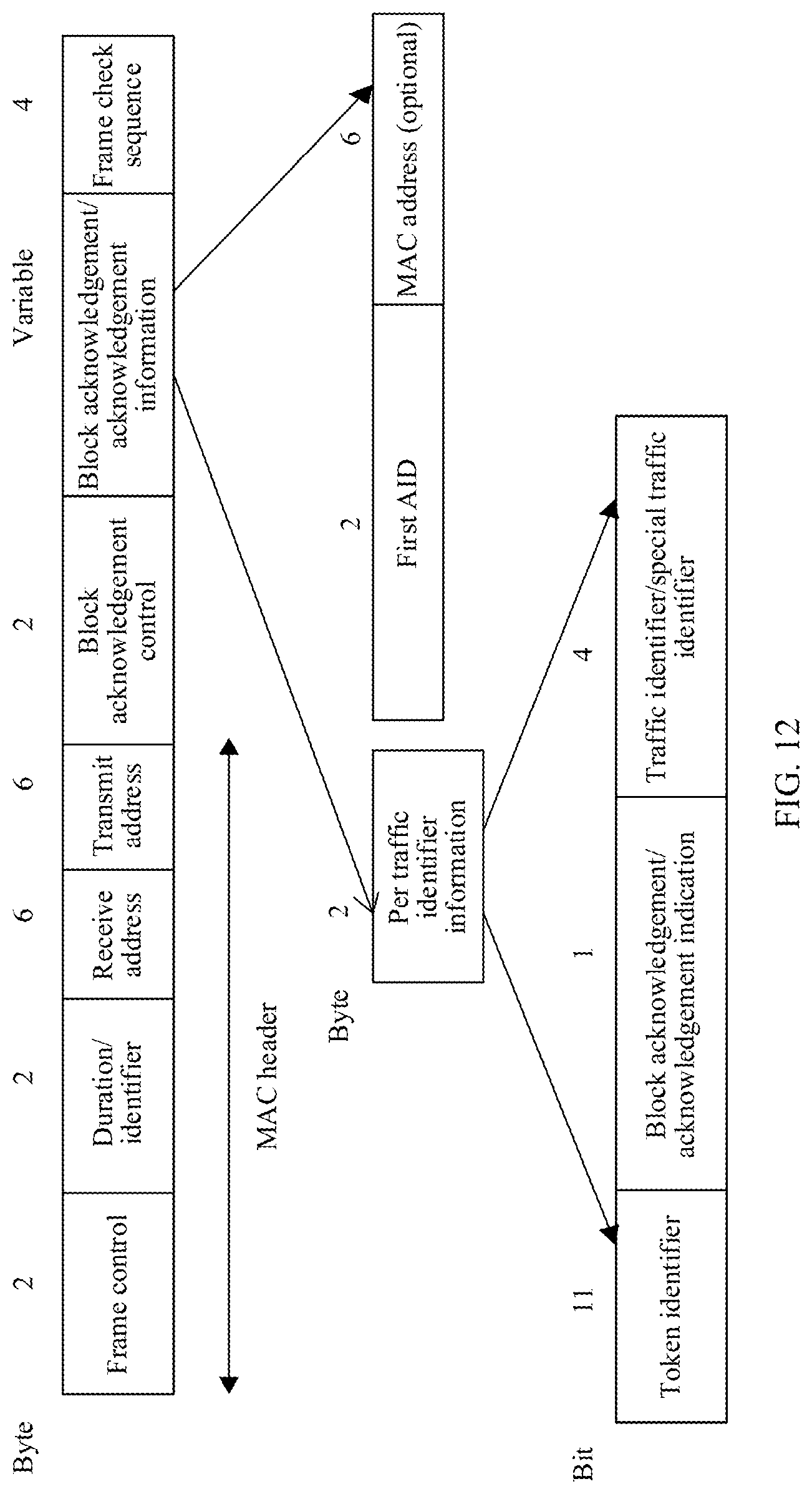 Patent US12101831 Figure 12 – Association establishment method and apparatus