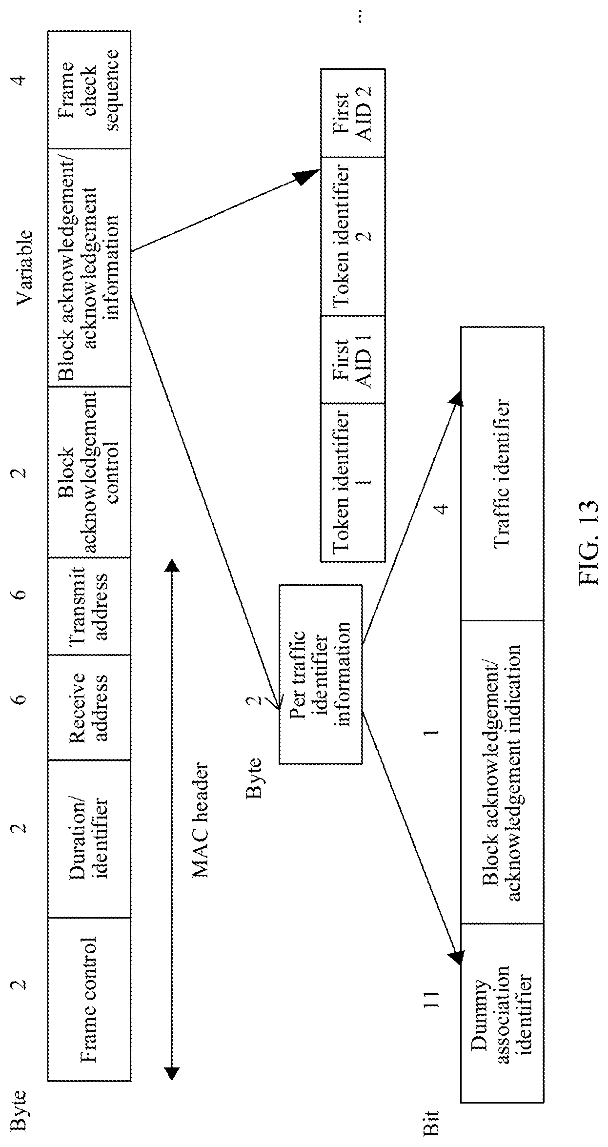 Patent US12101831 Figure 13 – Association establishment method and apparatus