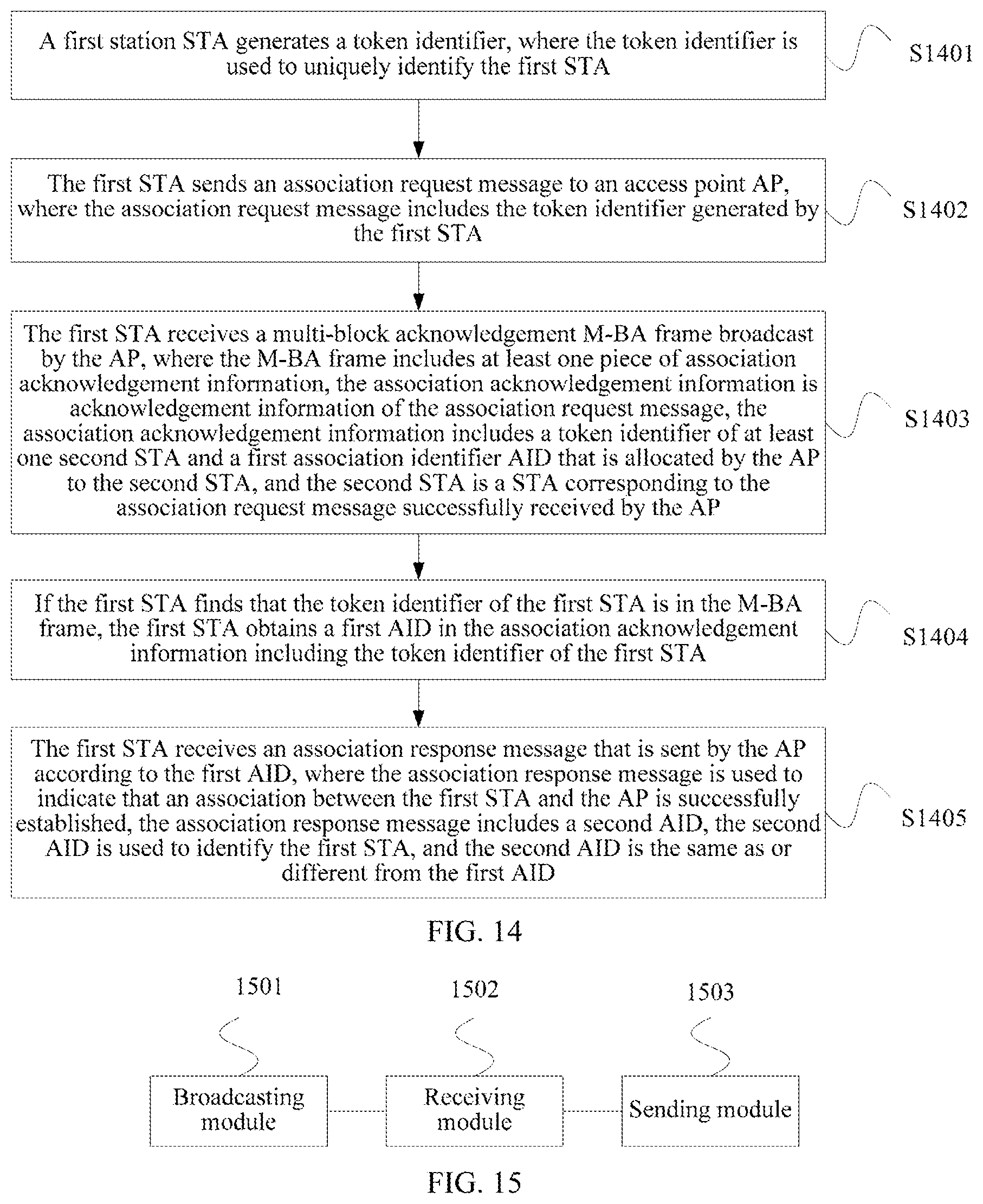 Patent US12101831 Figure 14 – Association establishment method and apparatus
