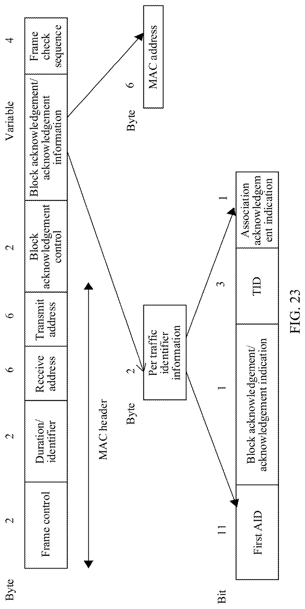Patent US12101831 Figure 17 – Association establishment method and apparatus