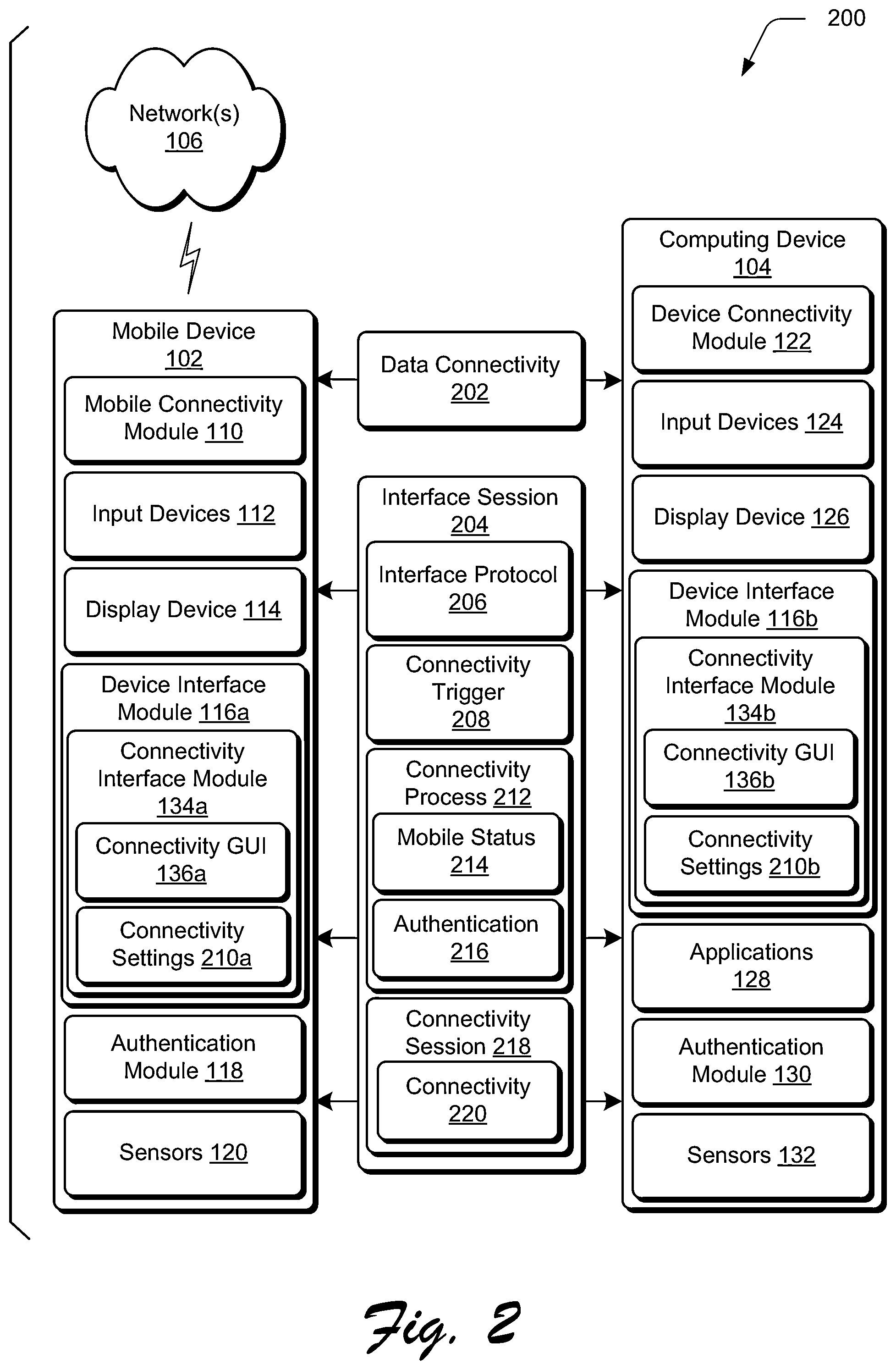 Patent US12101832 Figure 2 – Connectivity session between devices based on a connectivity trigger