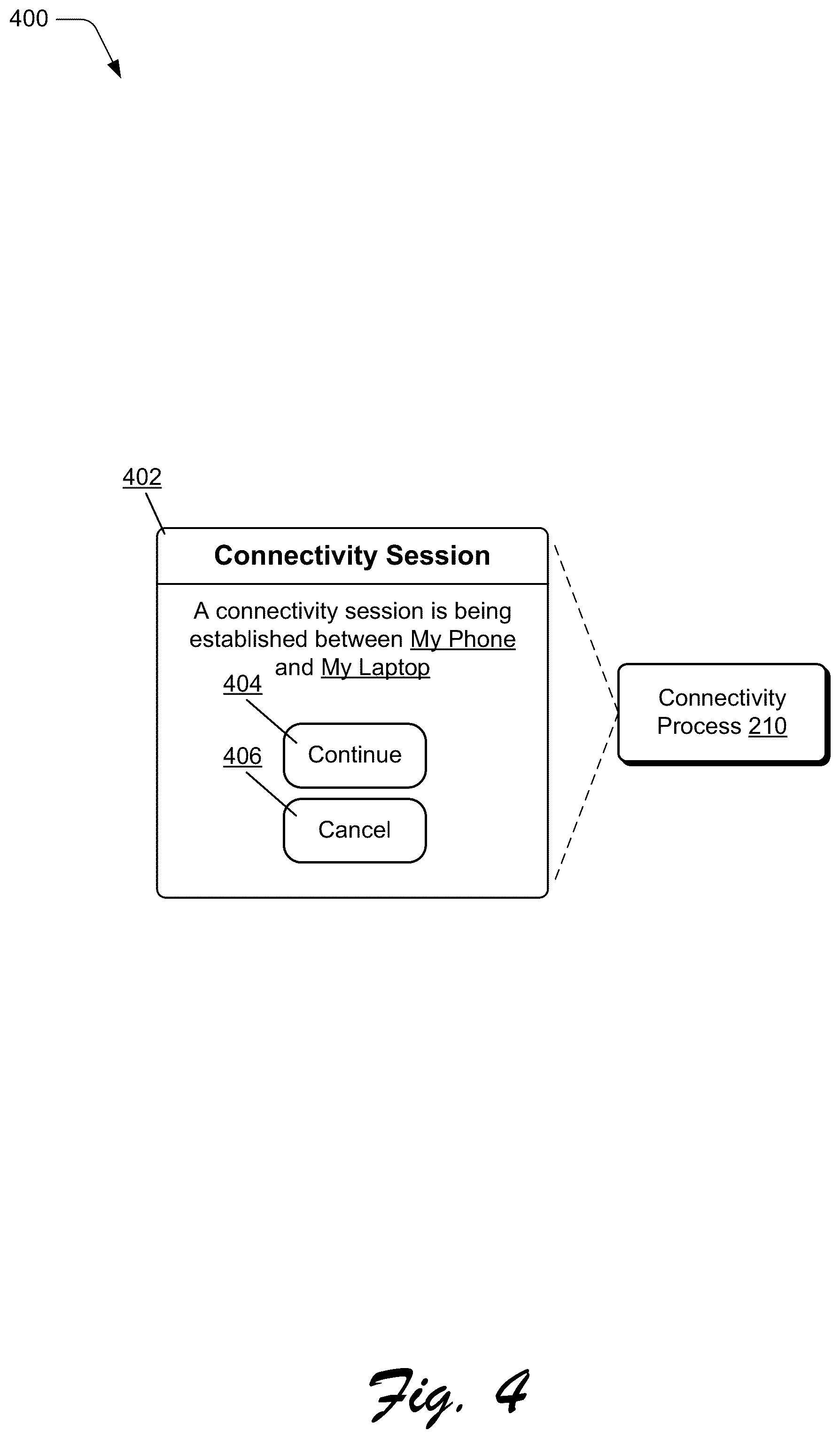 Patent US12101832 Figure 4 – Connectivity session between devices based on a connectivity trigger