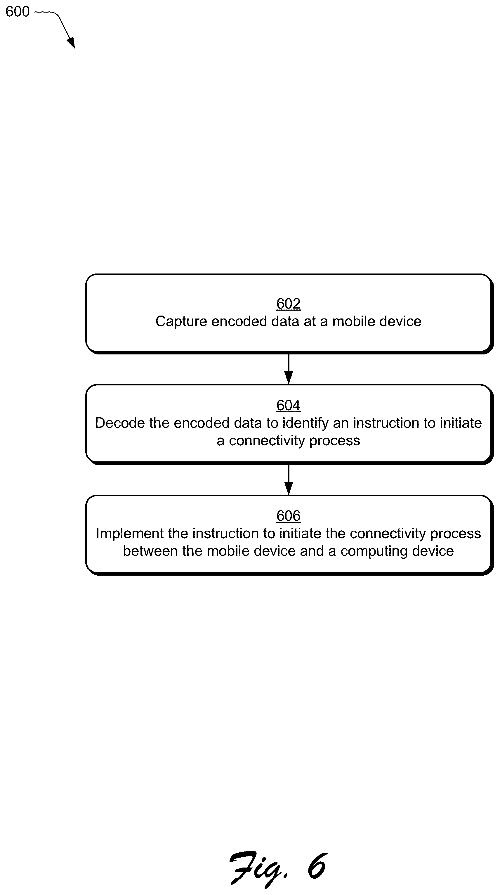 Patent US12101832 Figure 6 – Connectivity session between devices based on a connectivity trigger