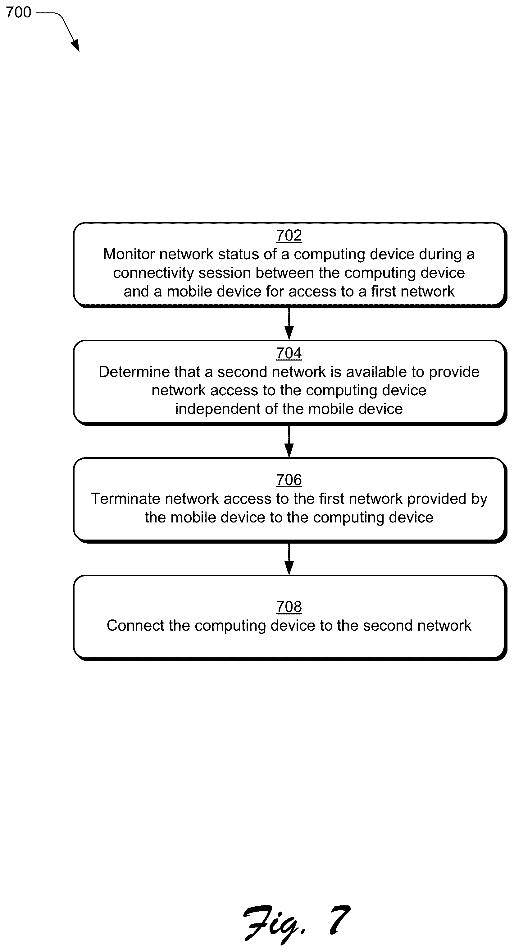 Patent US12101832 Figure 7 – Connectivity session between devices based on a connectivity trigger