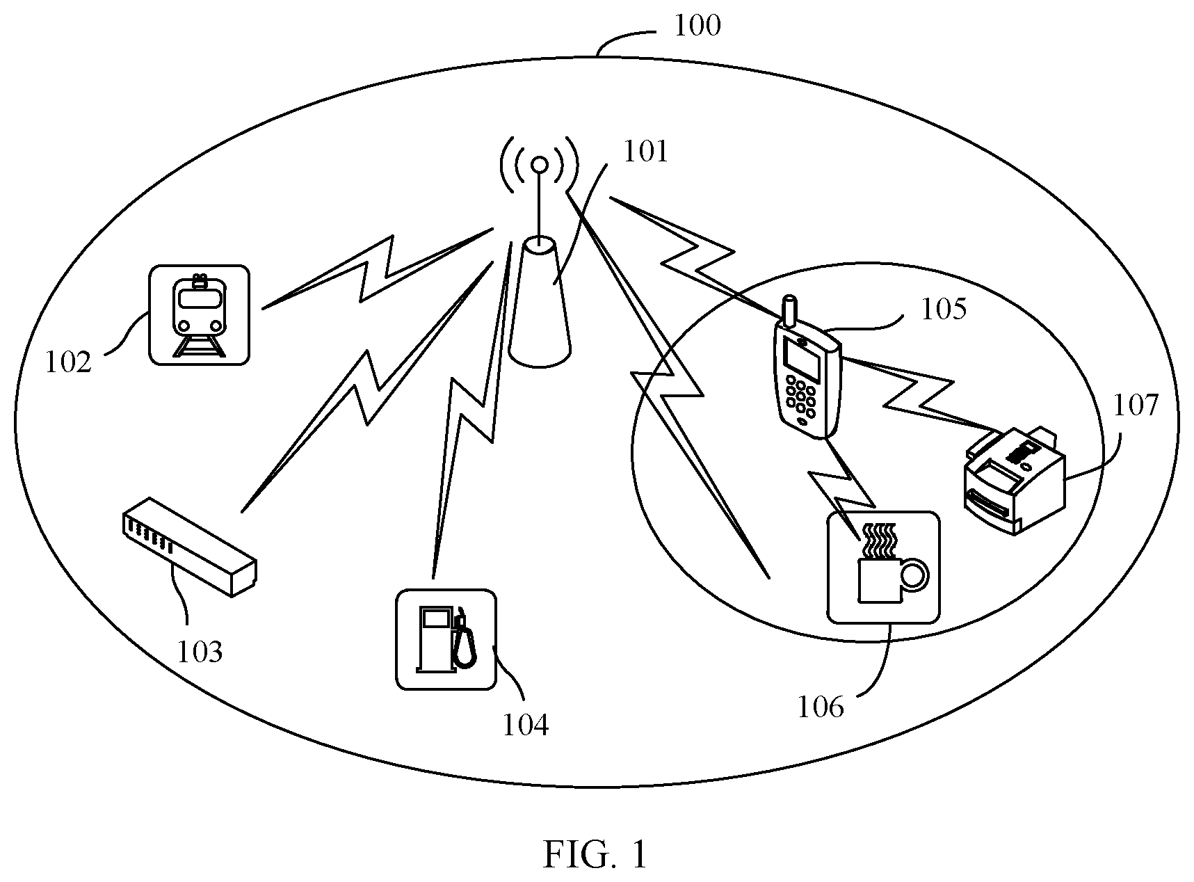 Patent US12101833 Figure 1 – Secondary cell activation method and apparatus