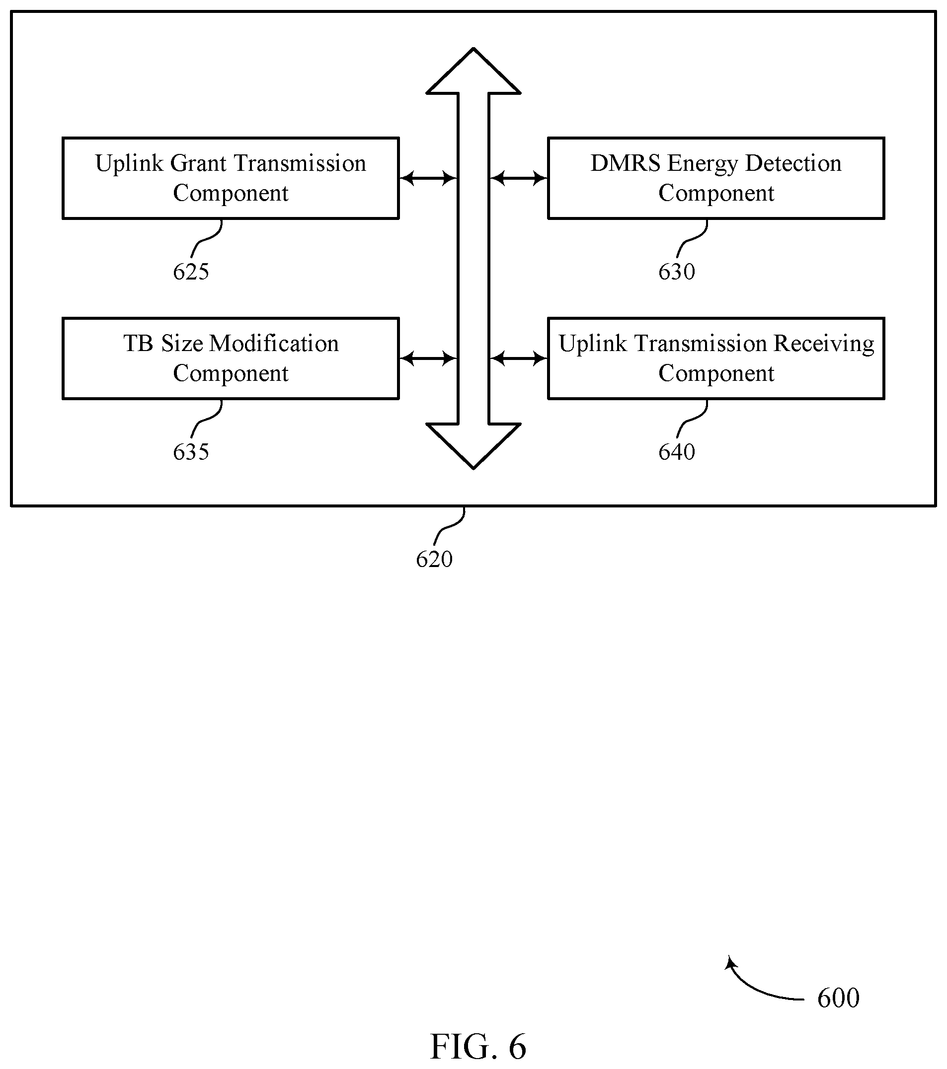 Patent US12101836 Figure 6 – Network solution for handling missed uplink grants
