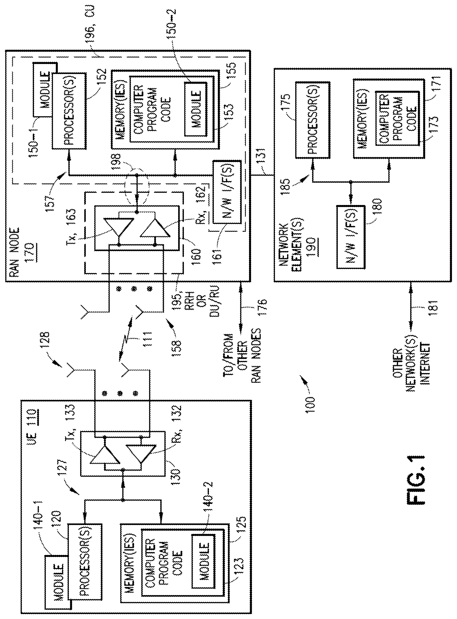 Patent US12101837 Figure 1 – Failure recovery for multi-UE device