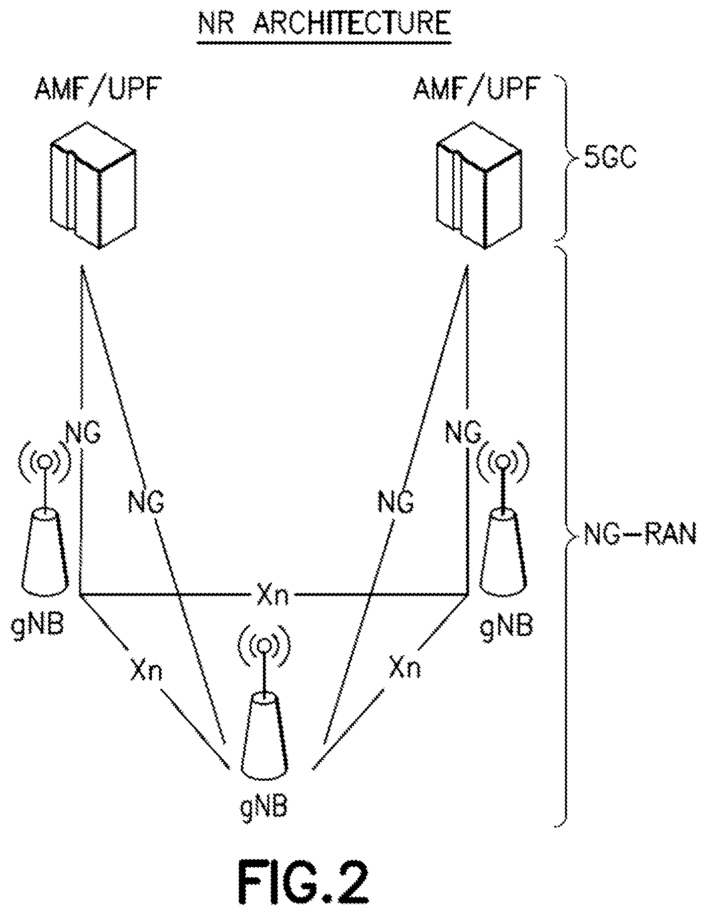 Patent US12101837 Figure 2 – Failure recovery for multi-UE device
