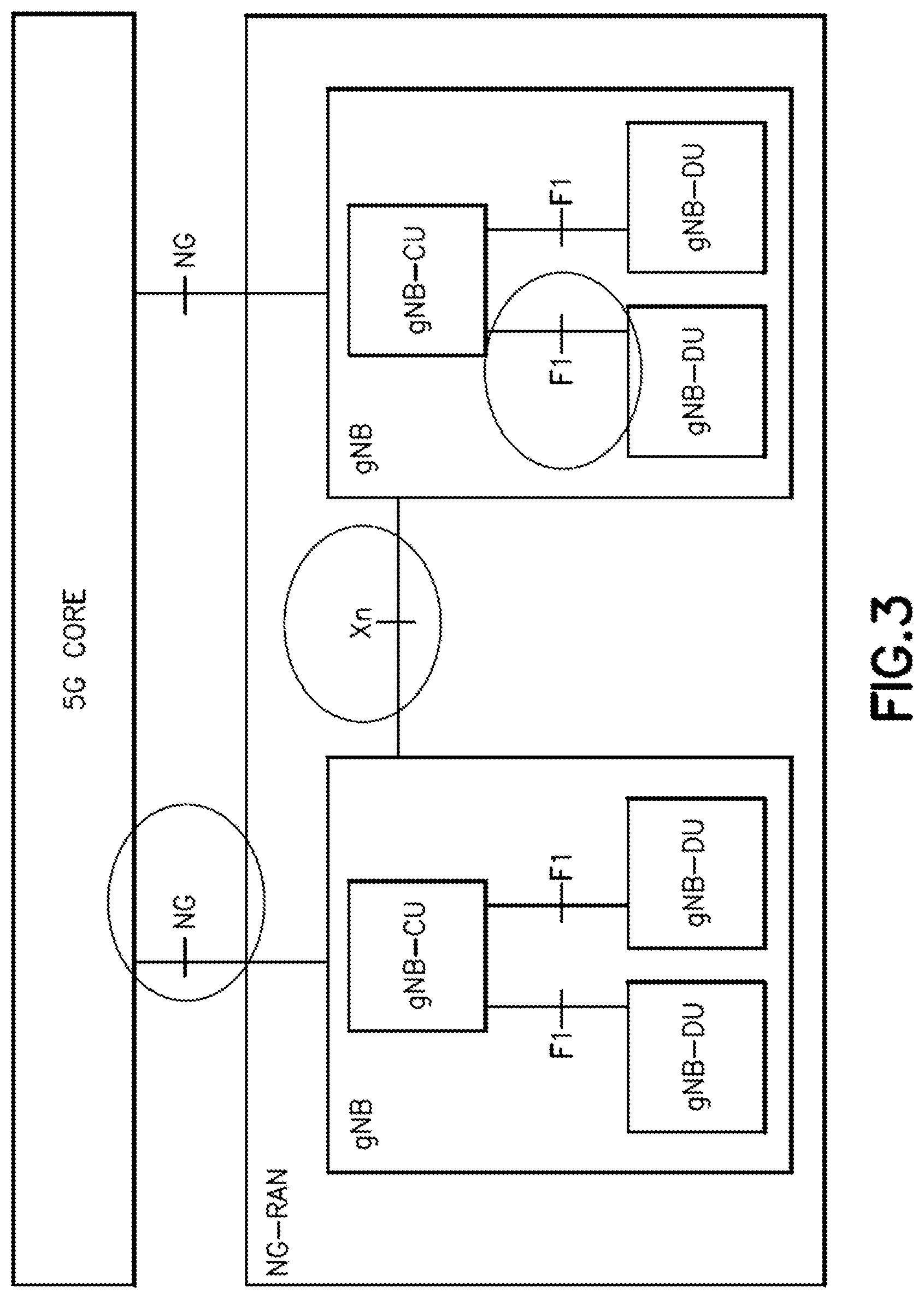 Patent US12101837 Figure 3 – Failure recovery for multi-UE device
