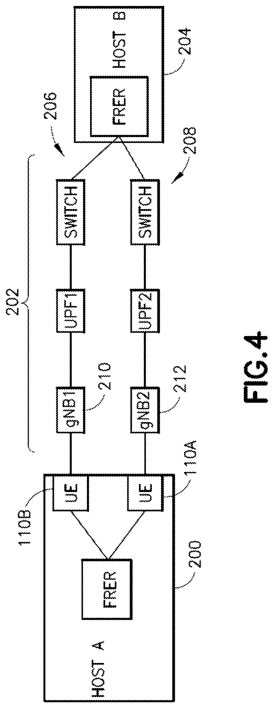 Patent US12101837 Figure 4 – Failure recovery for multi-UE device