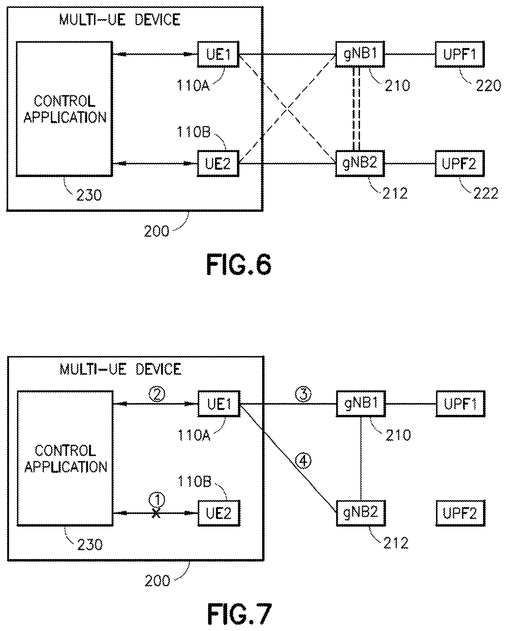 Patent US12101837 Figure 6 – Failure recovery for multi-UE device