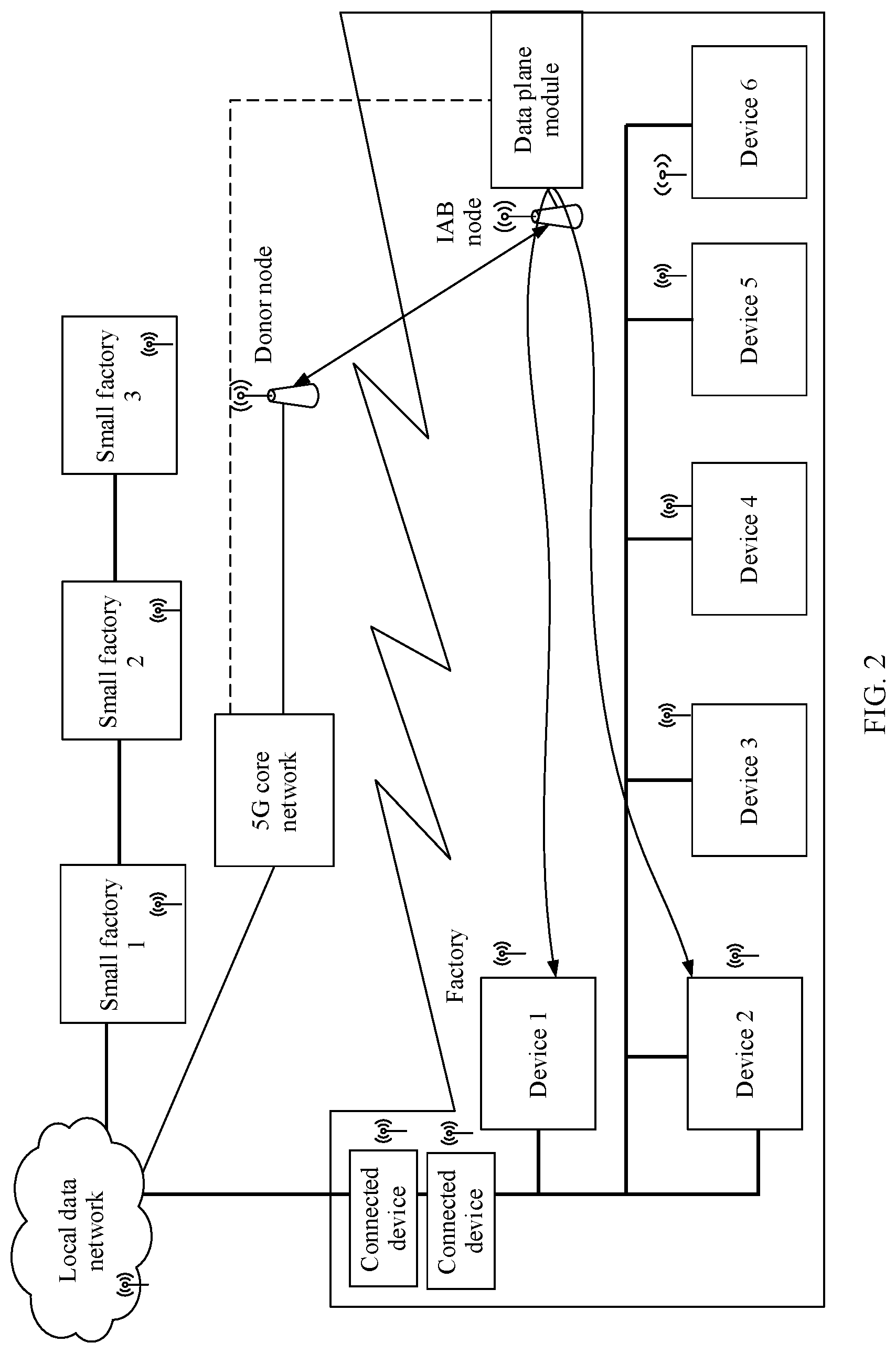 Patent US12101838 Figure 4 – Communications method, apparatus, and system