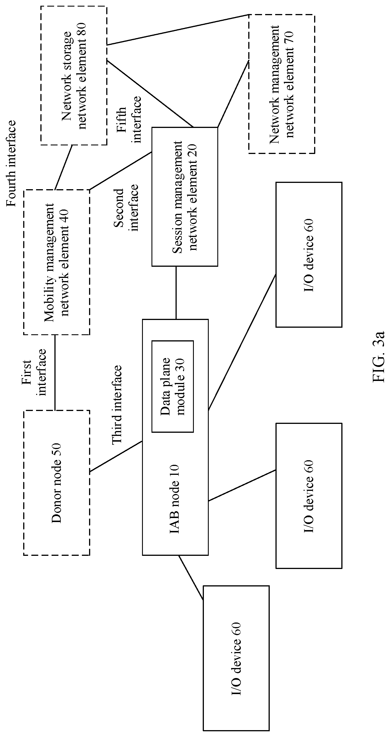 Patent US12101838 Figure 5 – Communications method, apparatus, and system