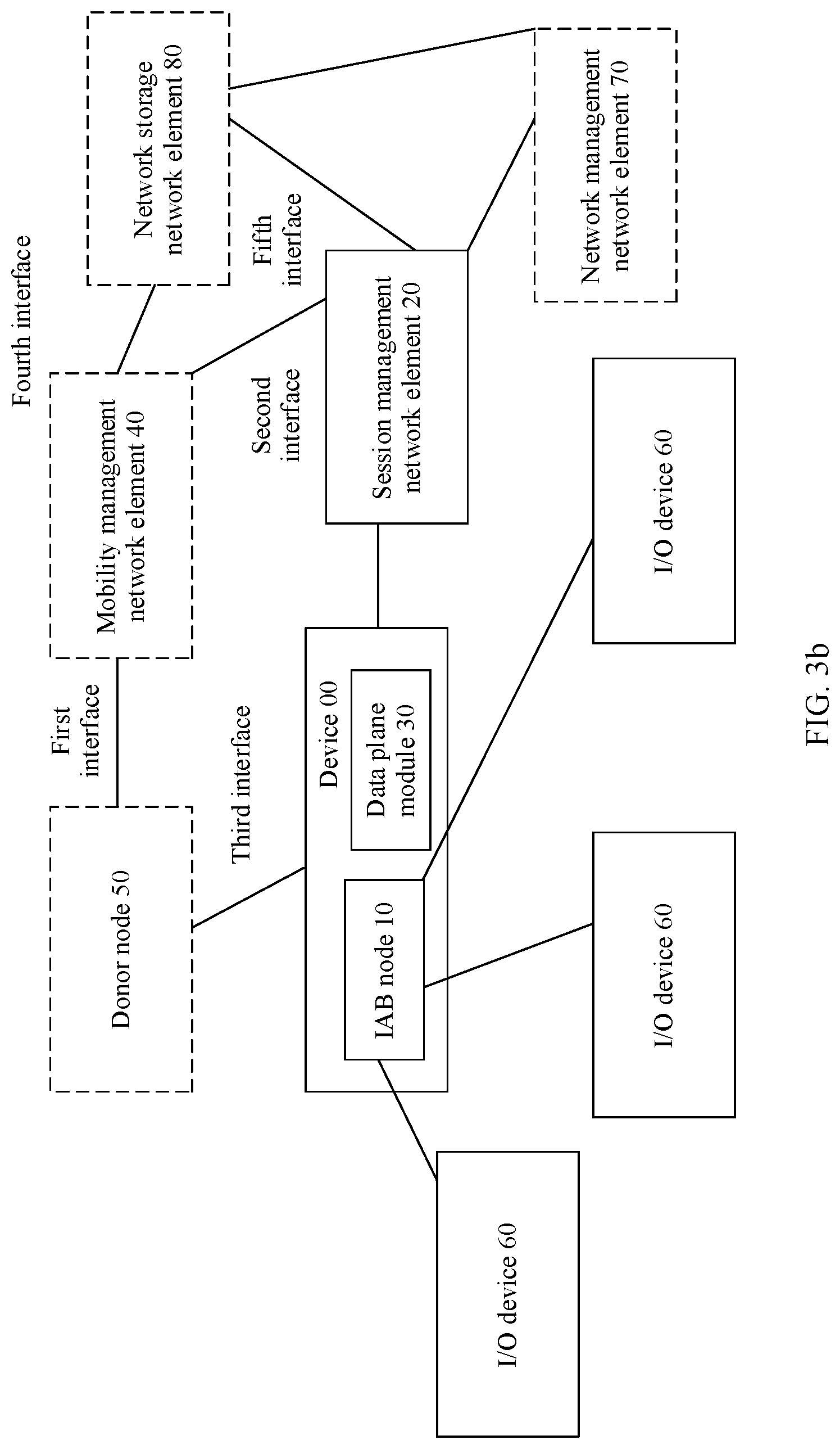 Patent US12101838 Figure 6 – Communications method, apparatus, and system