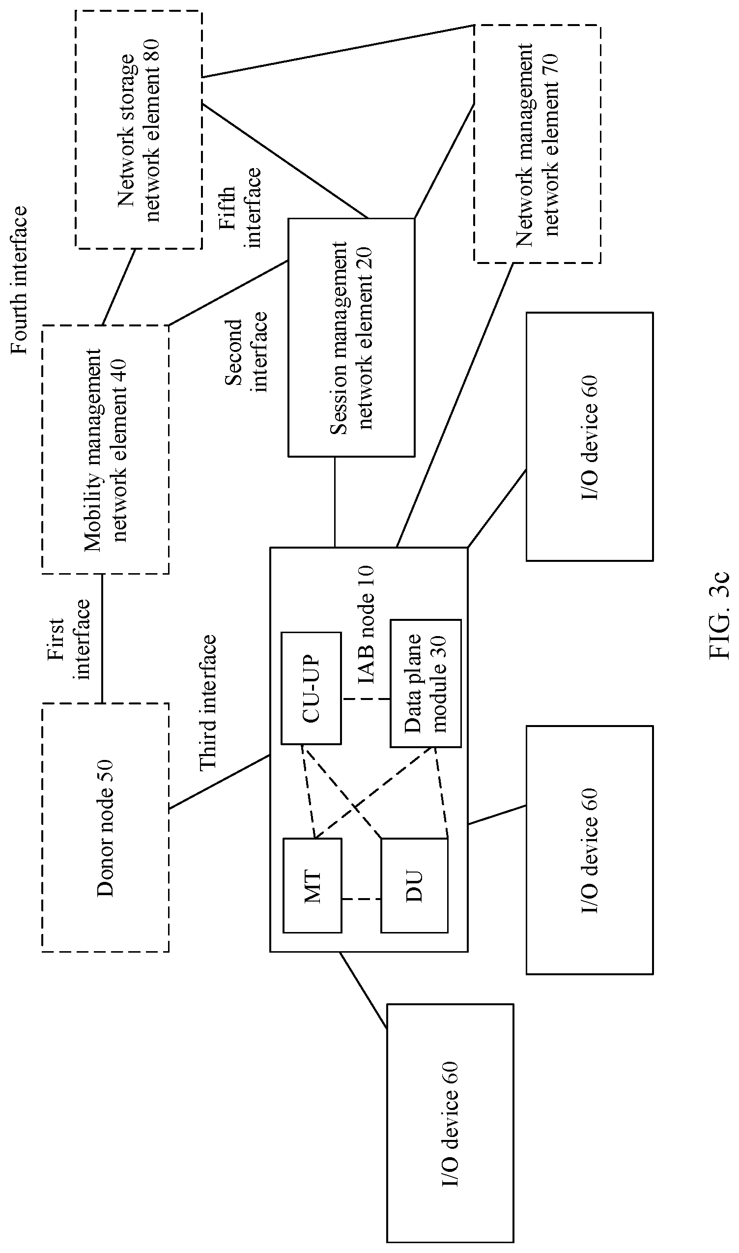 Patent US12101838 Figure 7 – Communications method, apparatus, and system