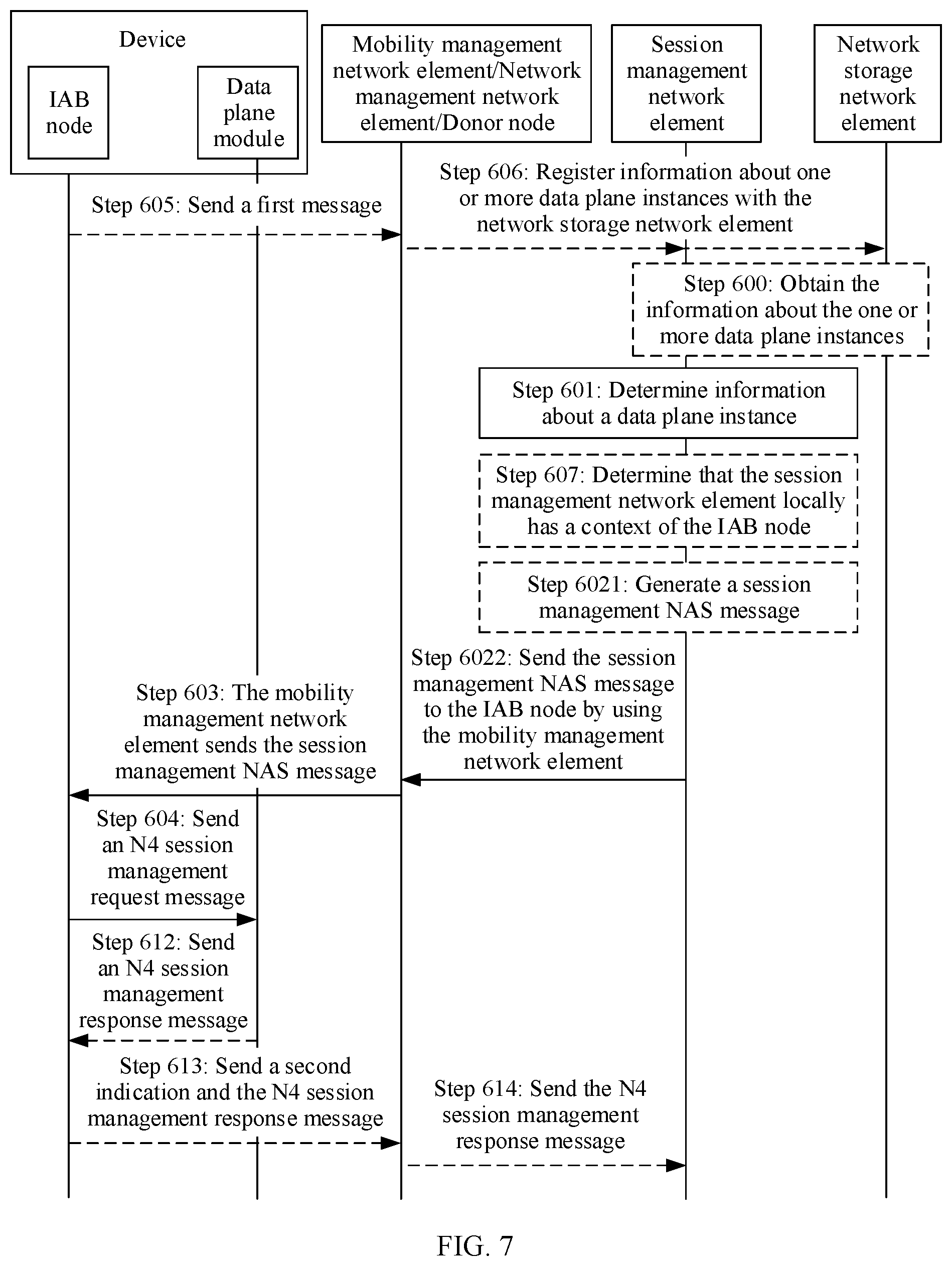 Patent US12101838 Figure 12 – Communications method, apparatus, and system