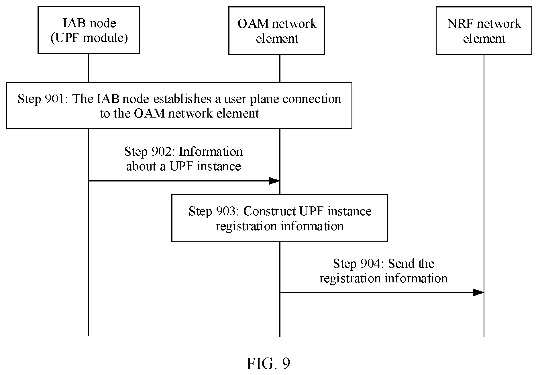 Patent US12101838 Figure 15 – Communications method, apparatus, and system