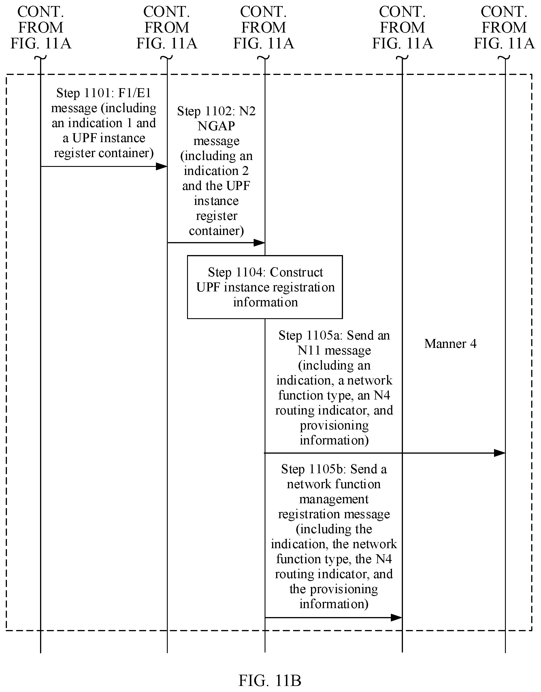 Patent US12101838 Figure 18 – Communications method, apparatus, and system